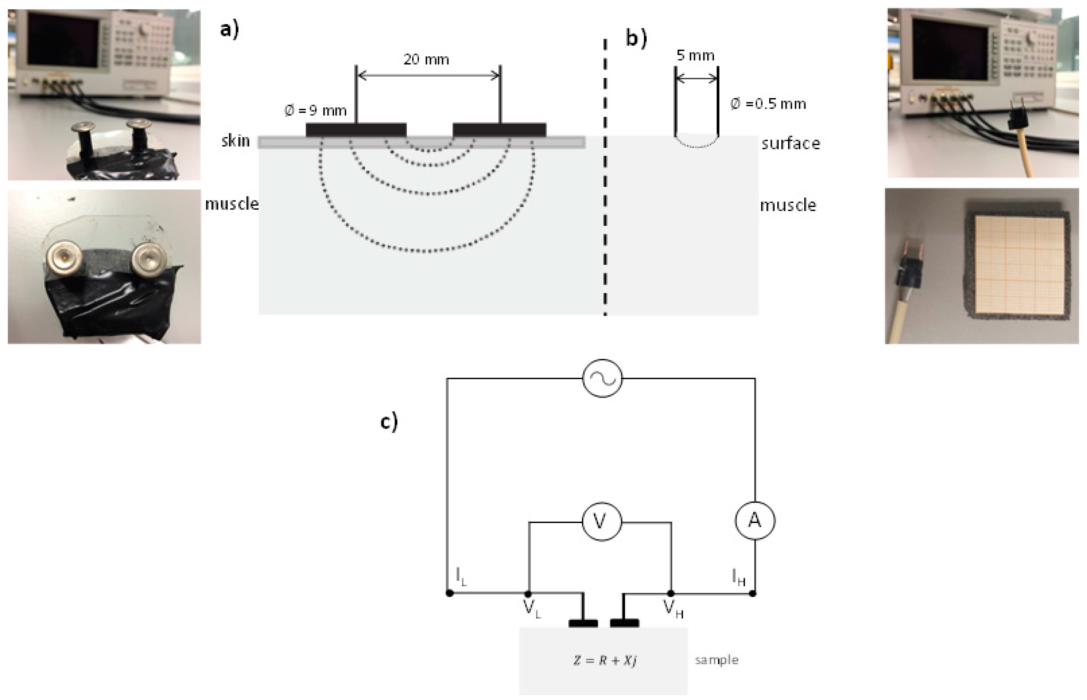 Sensors 17 01024 g001