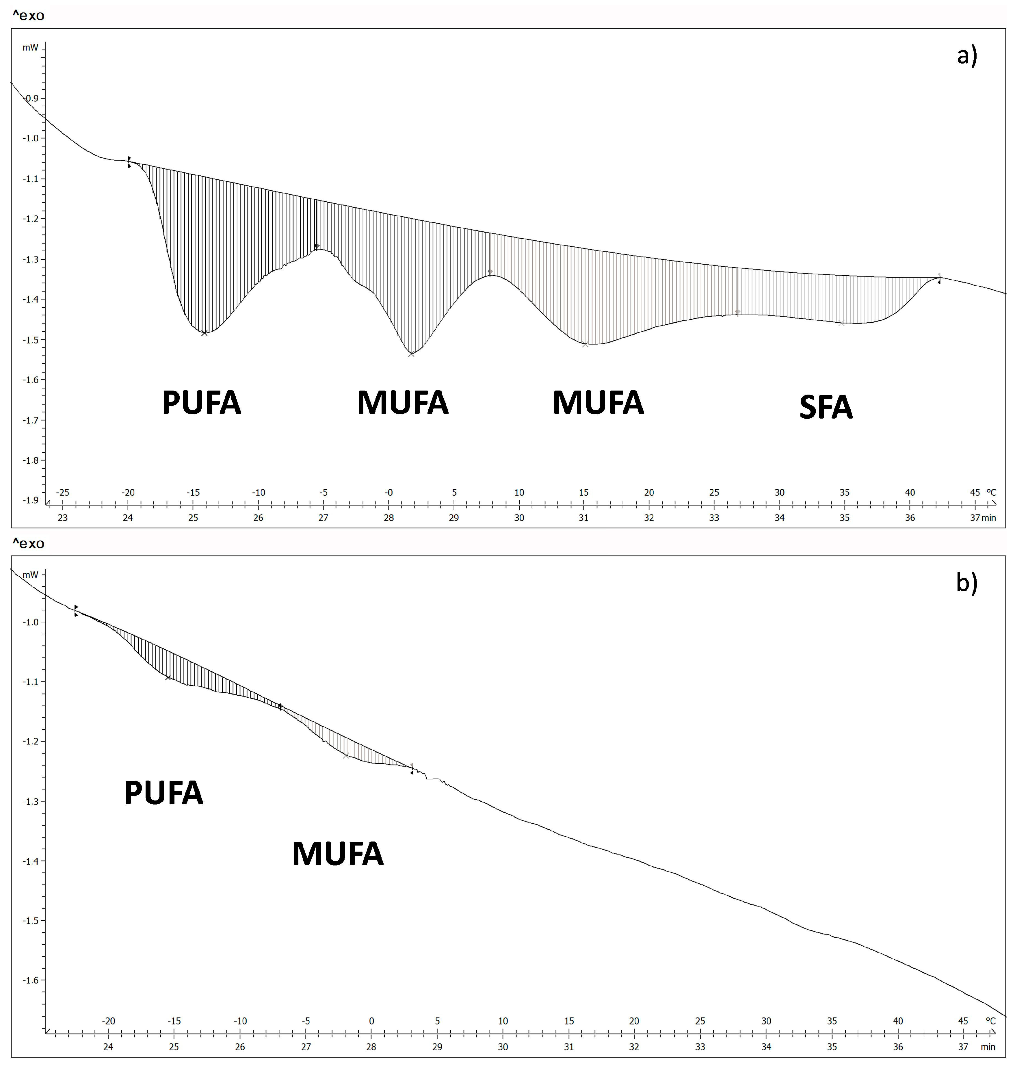 Sensors 17 01024 g004