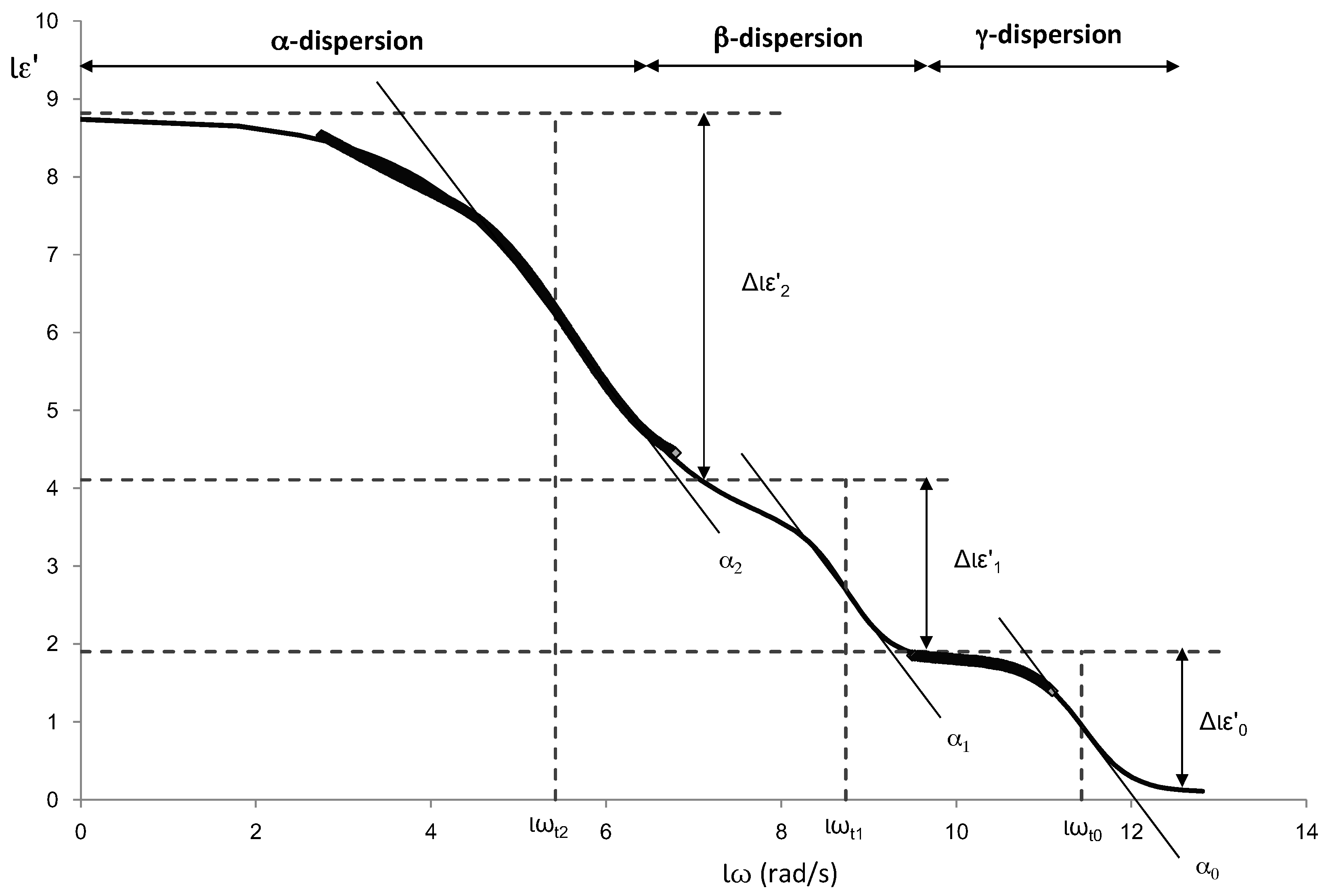 Sensors 17 01024 g005