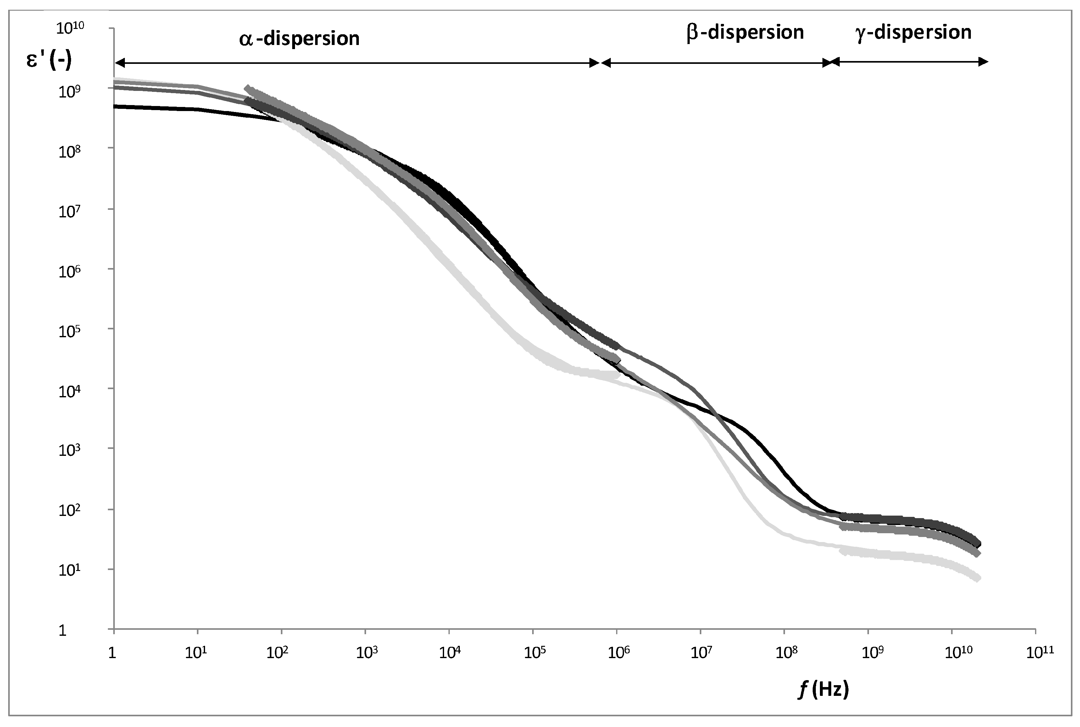 Sensors 17 01024 g006