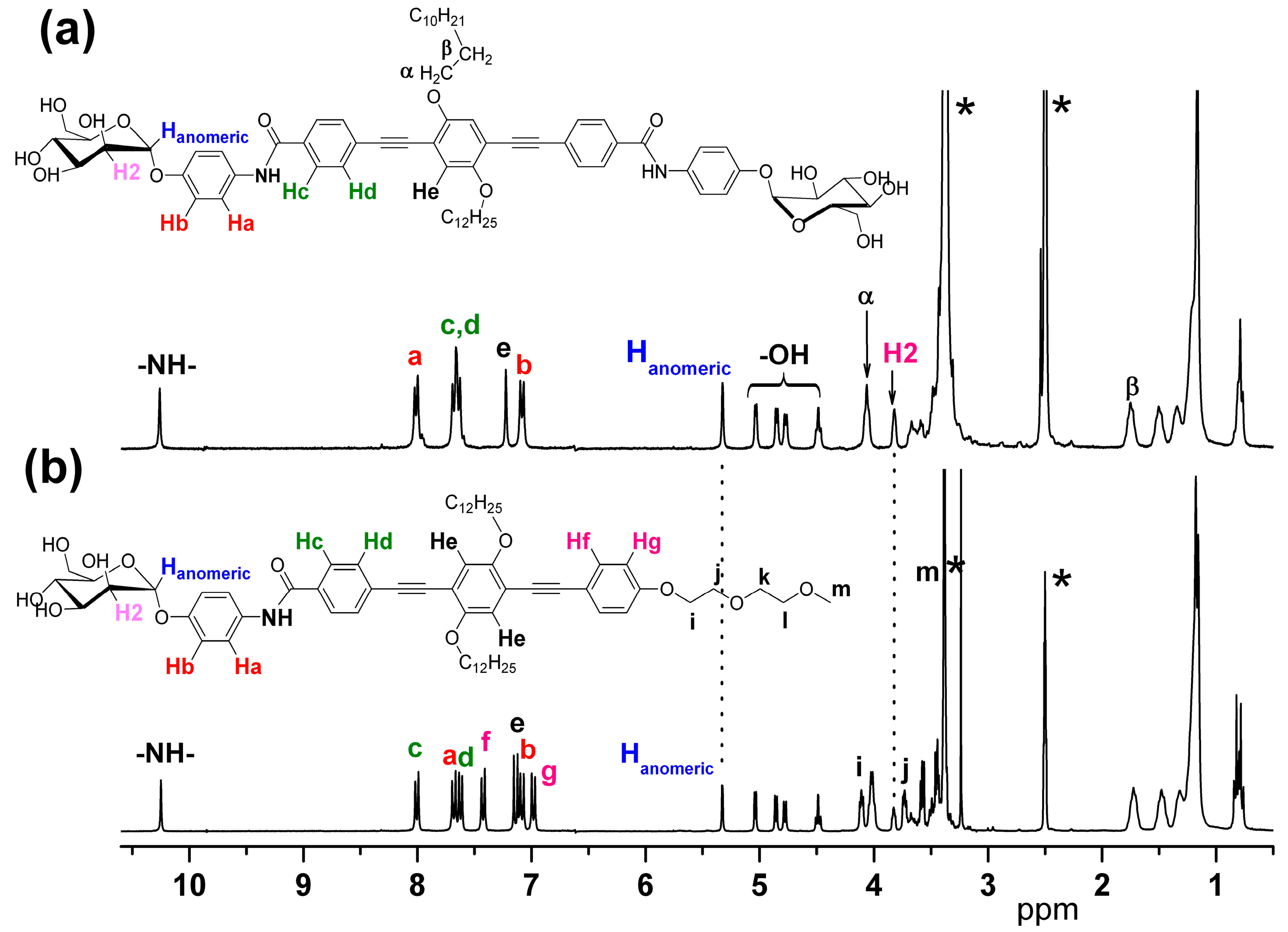 Sensors 17 01025 g001