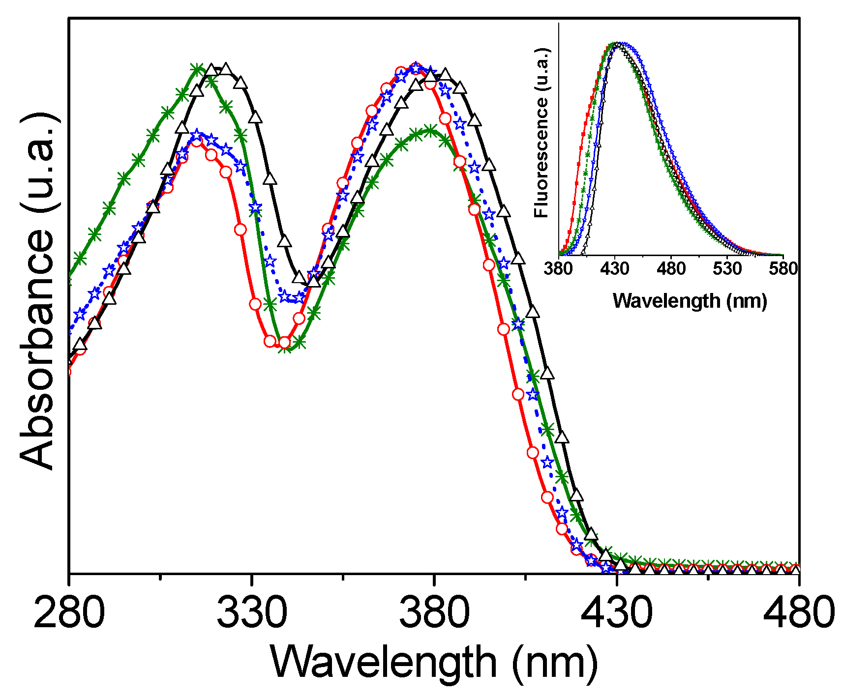 Sensors 17 01025 g002