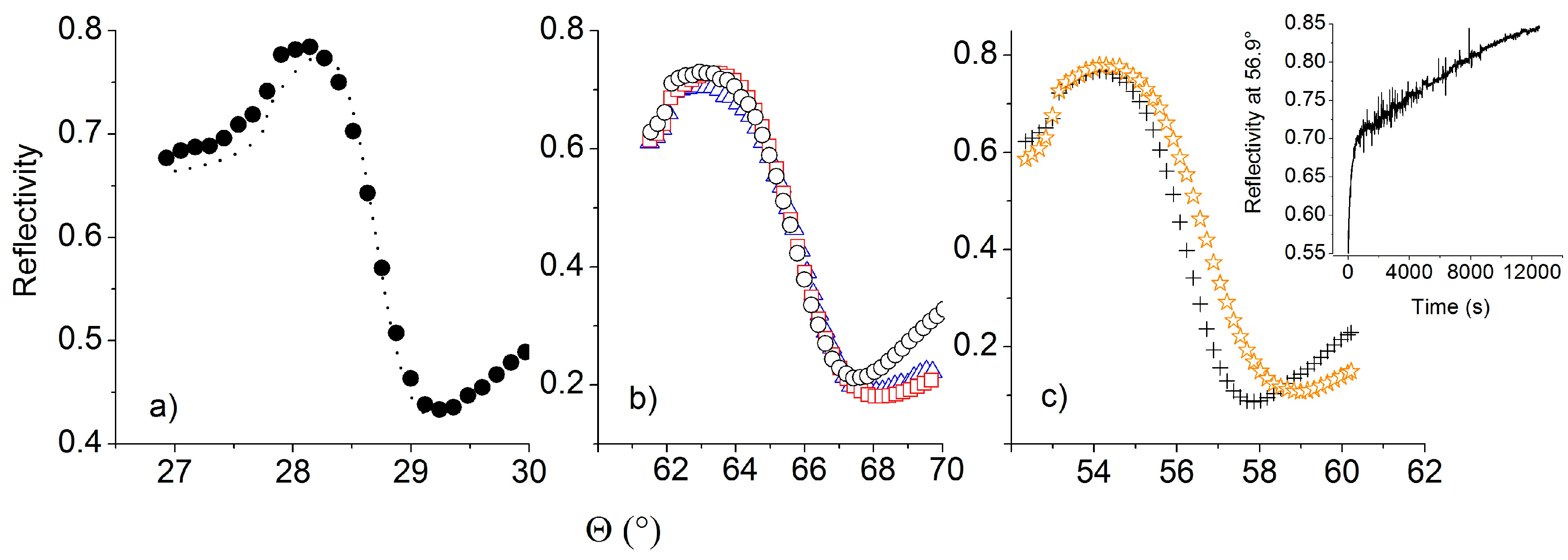 Sensors 17 01025 g006