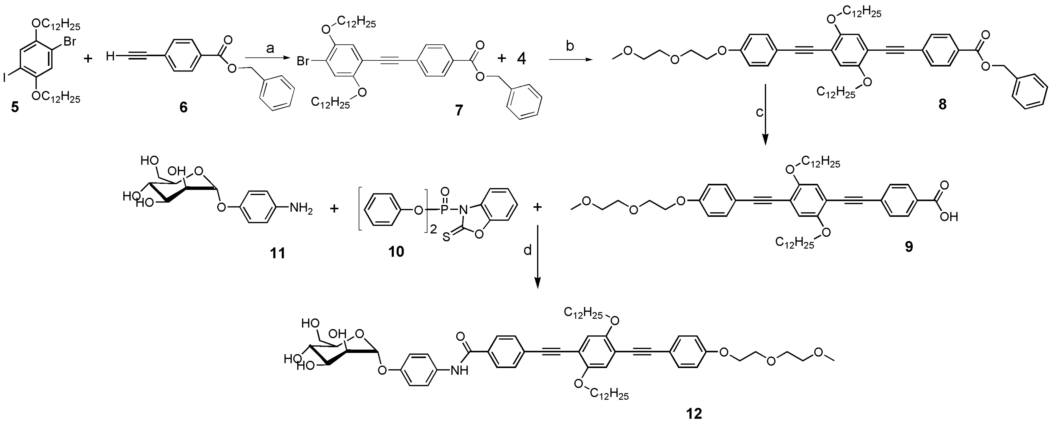 Sensors 17 01025 sch001