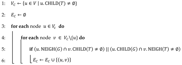 Sensors 17 01030 i001