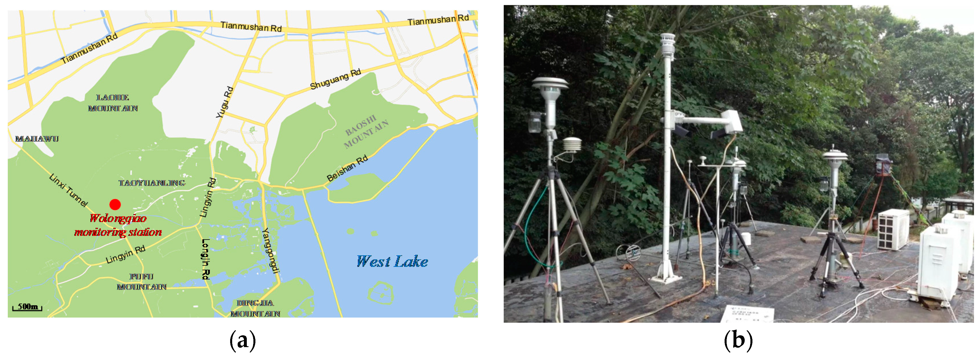 Sensors 17 01033 g007