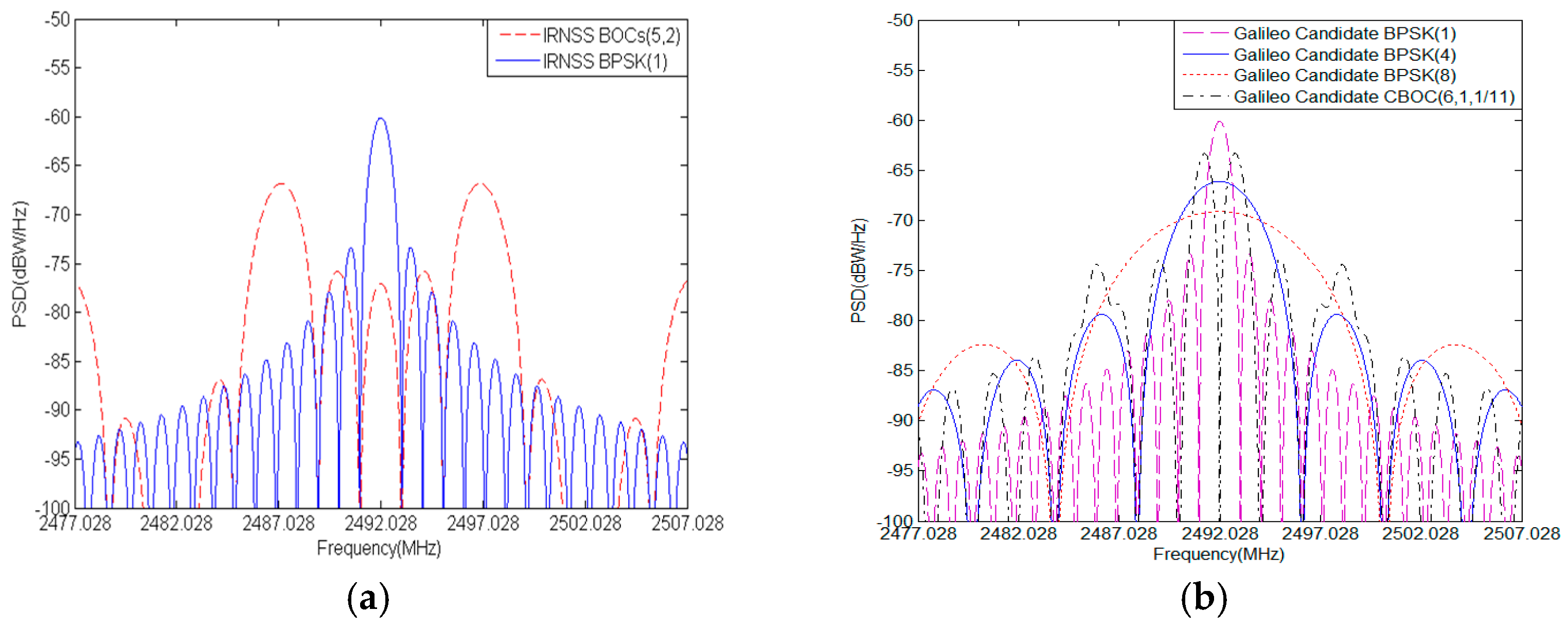 Sensors 17 01039 g001a