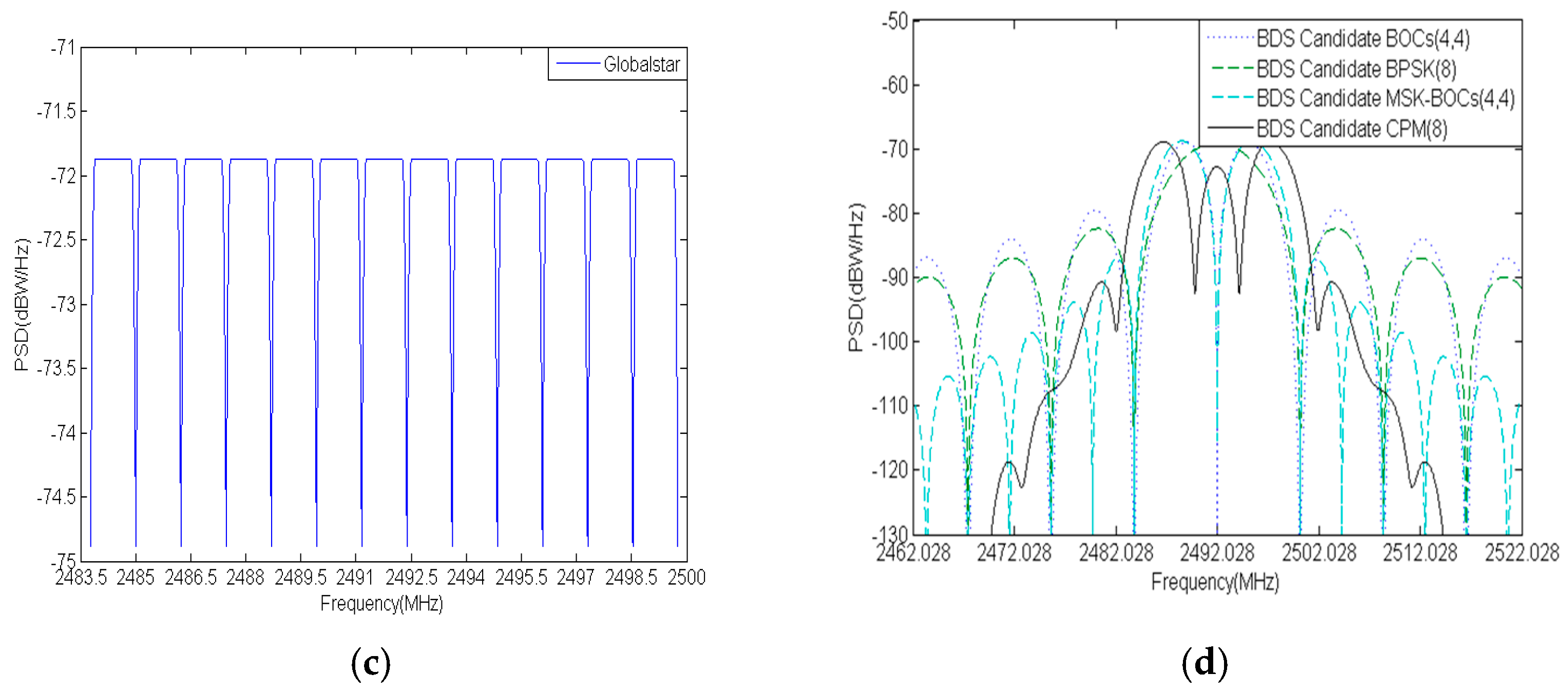 Sensors 17 01039 g001b