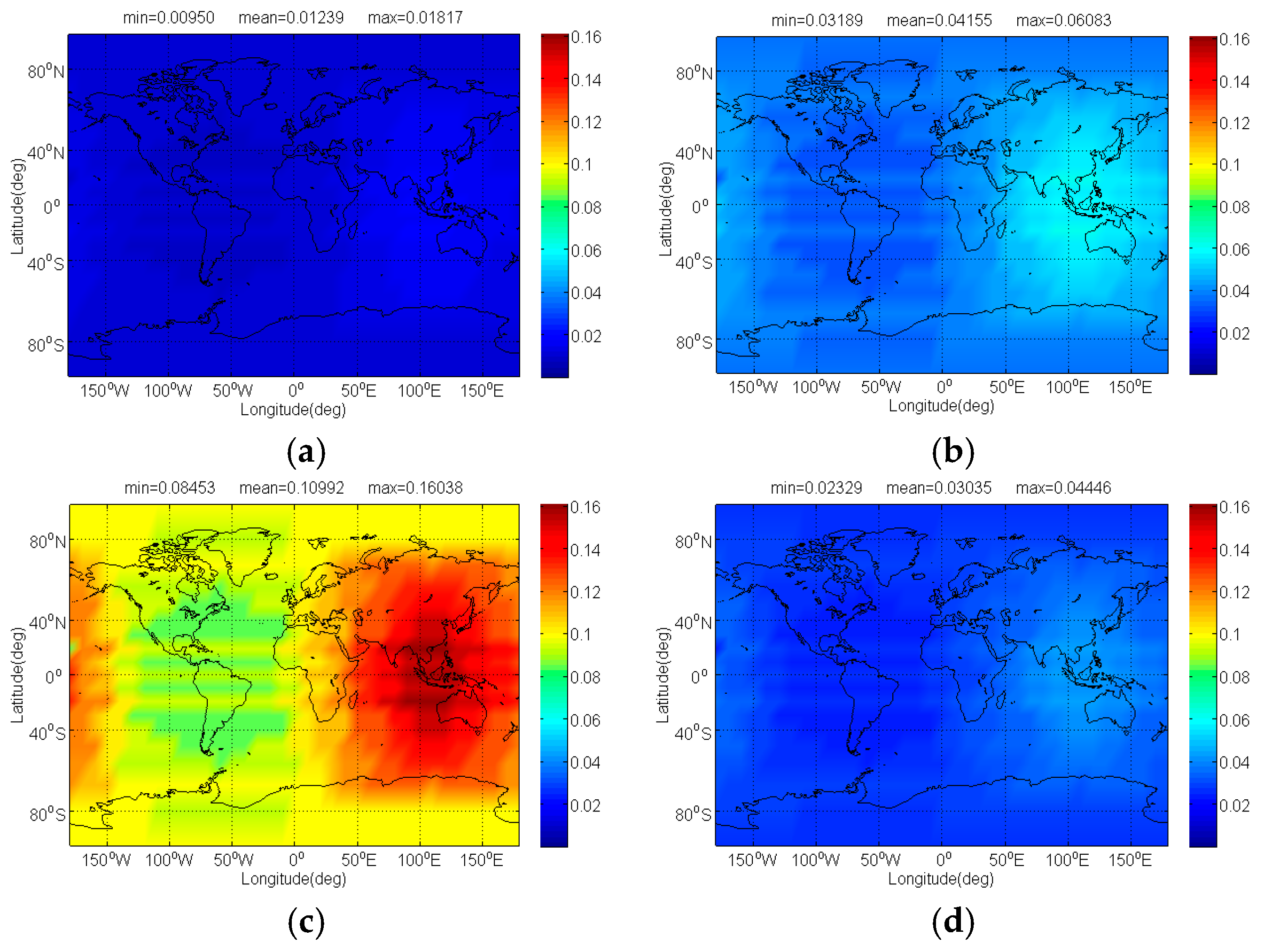 Sensors 17 01039 g007