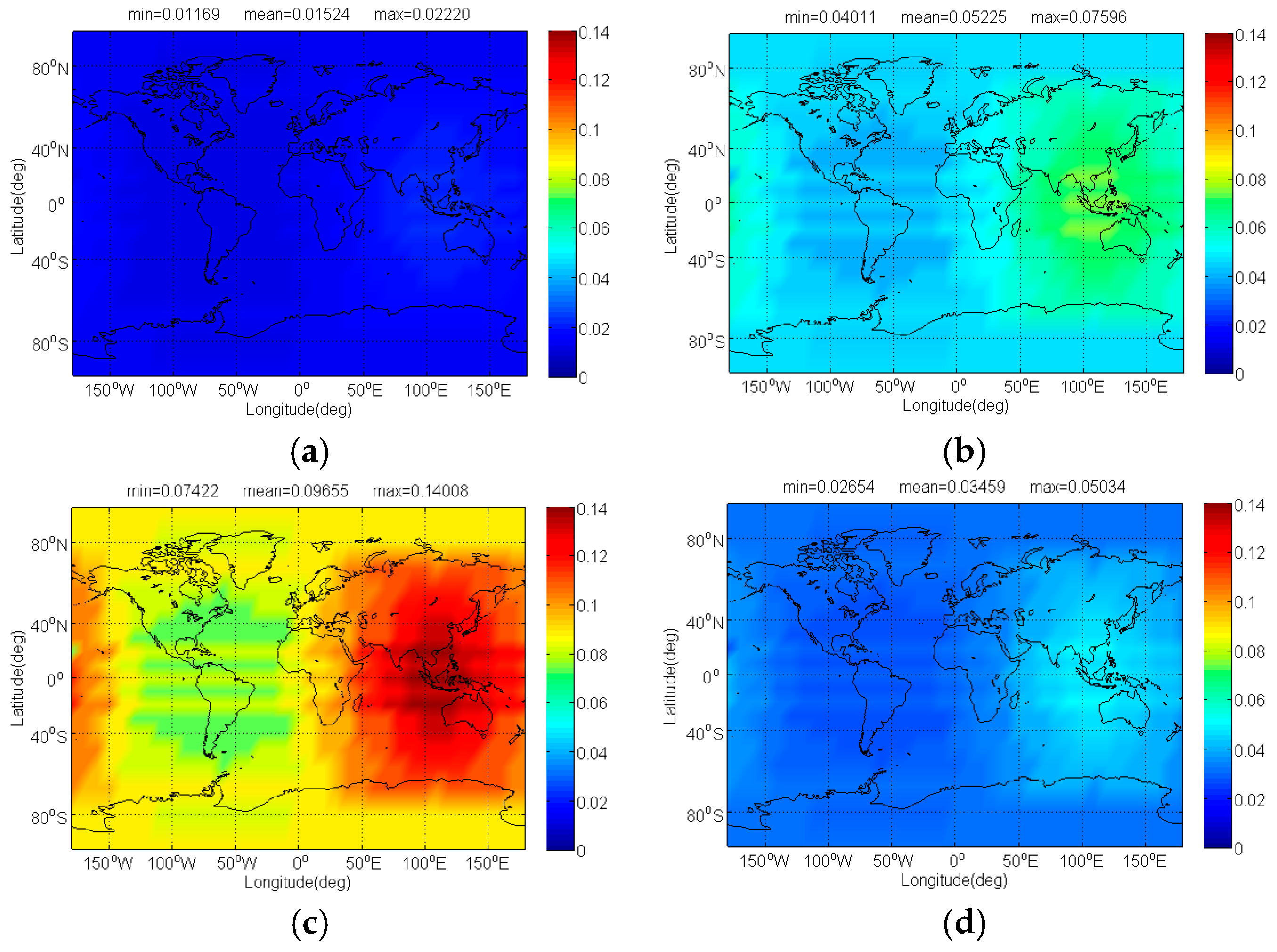 Sensors 17 01039 g009