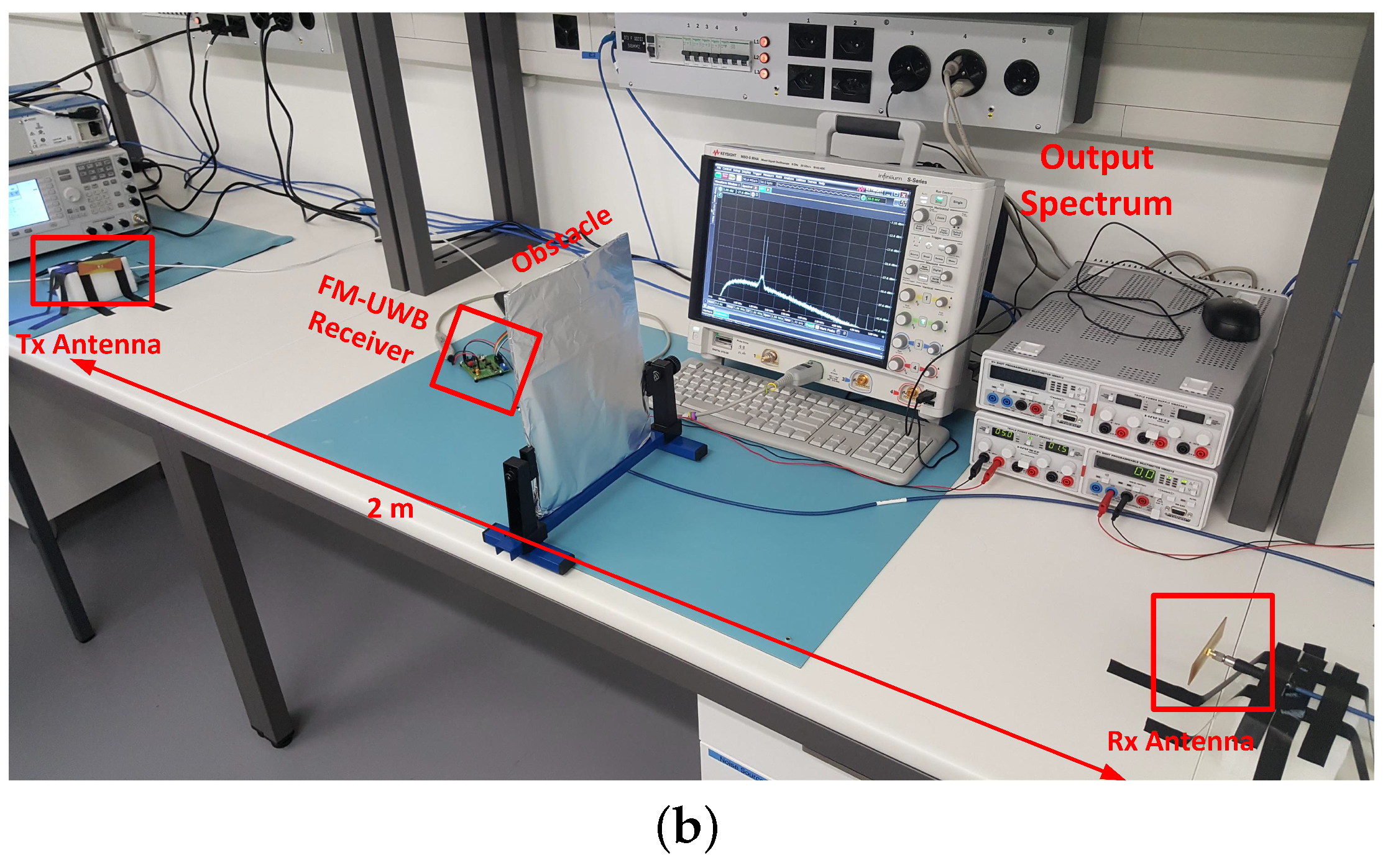Sensors 17 01043 g008b