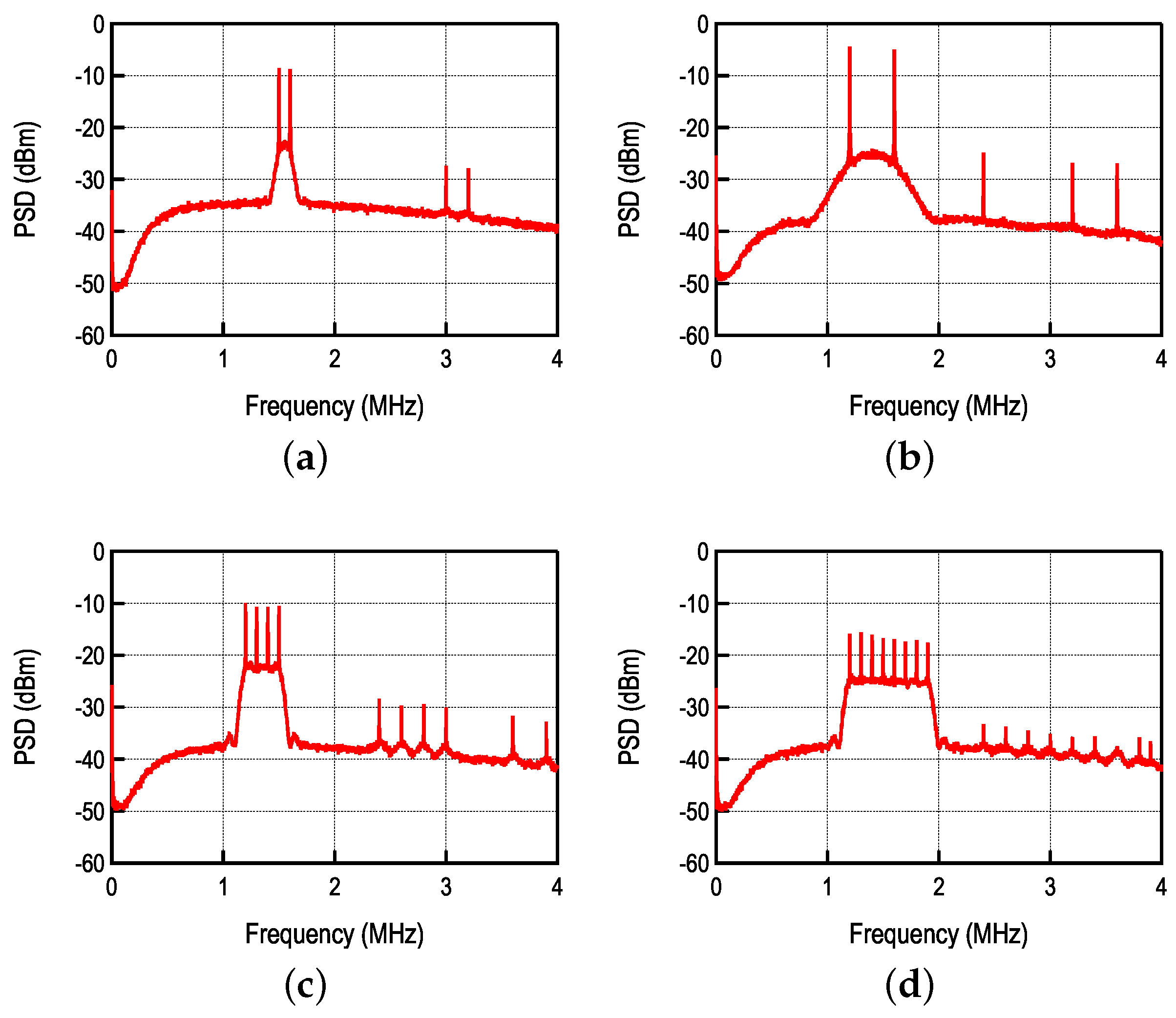 Sensors 17 01043 g010
