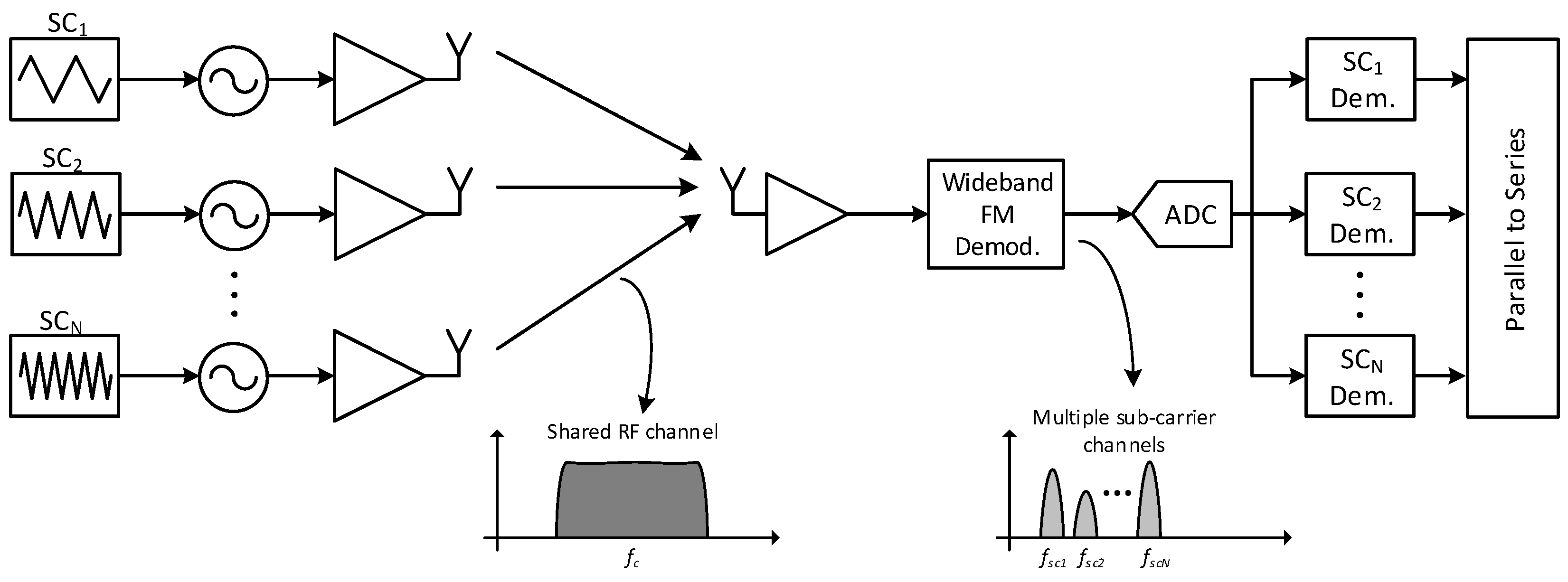 Sensors 17 01043 g011