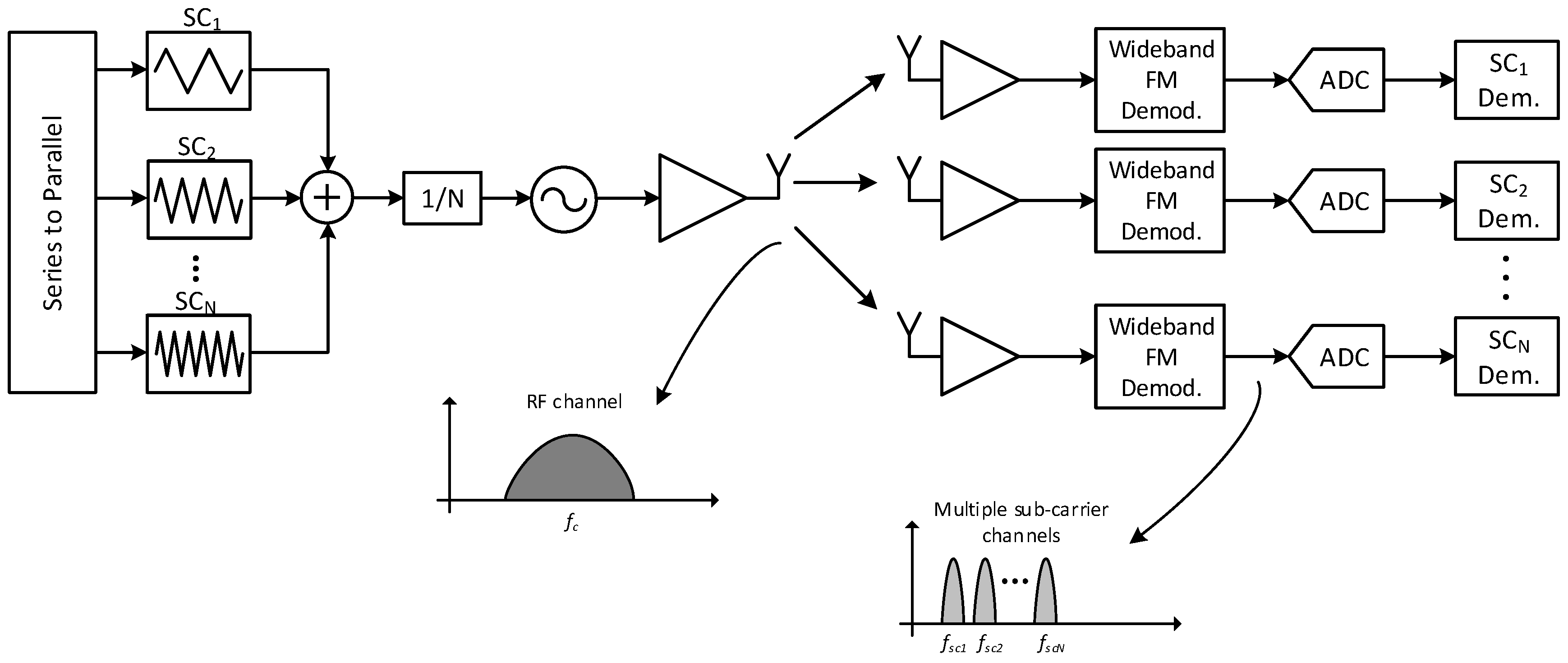 Sensors 17 01043 g016