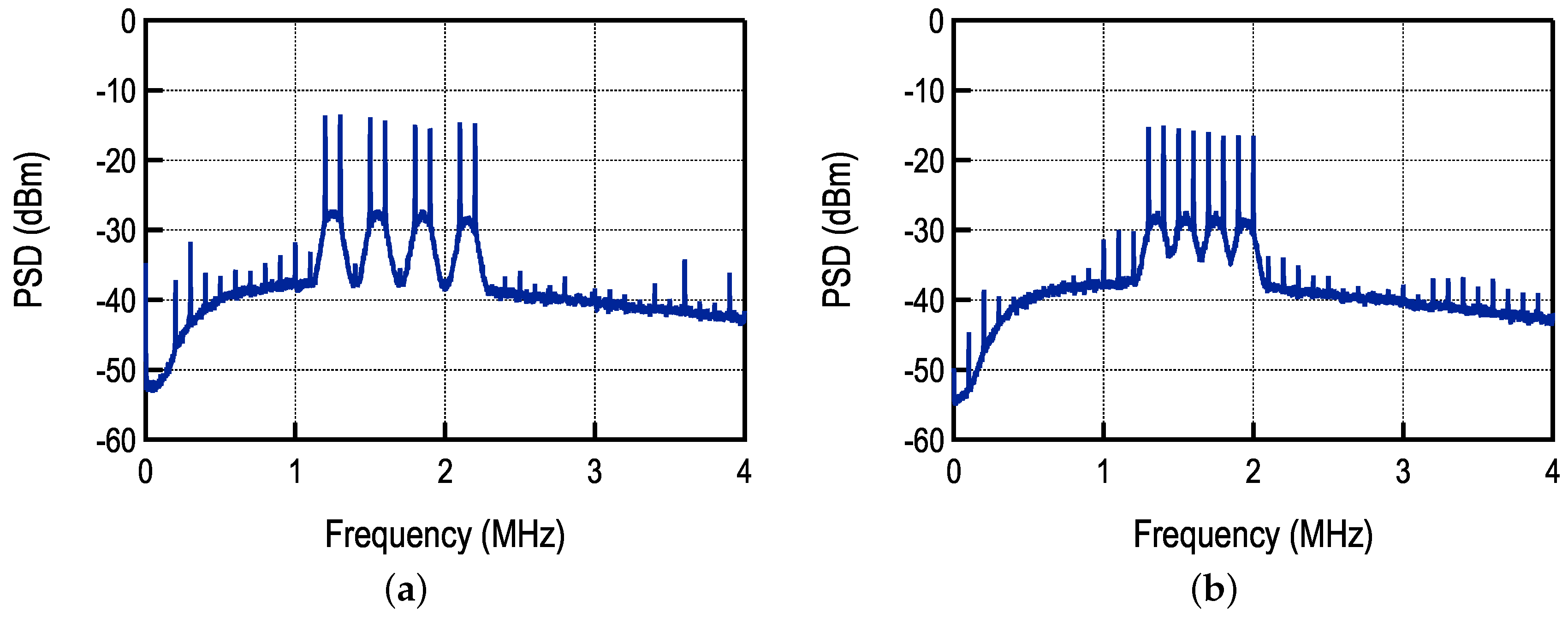 Sensors 17 01043 g018