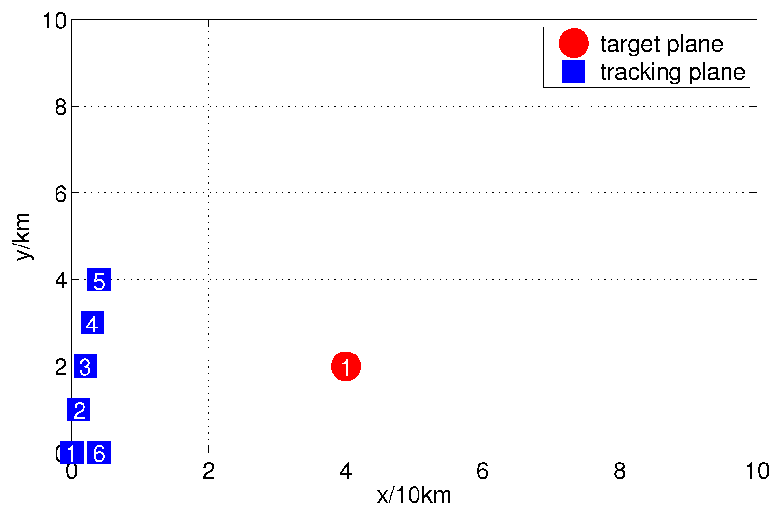 Sensors 17 01045 g003