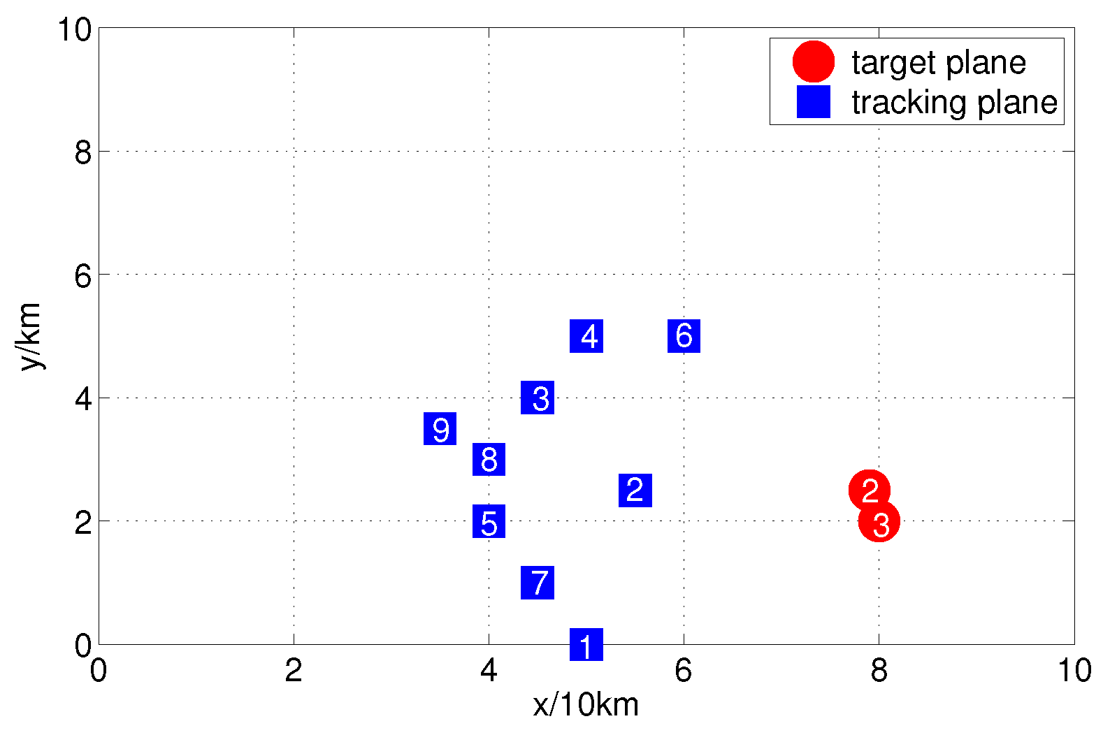 Sensors 17 01045 g006