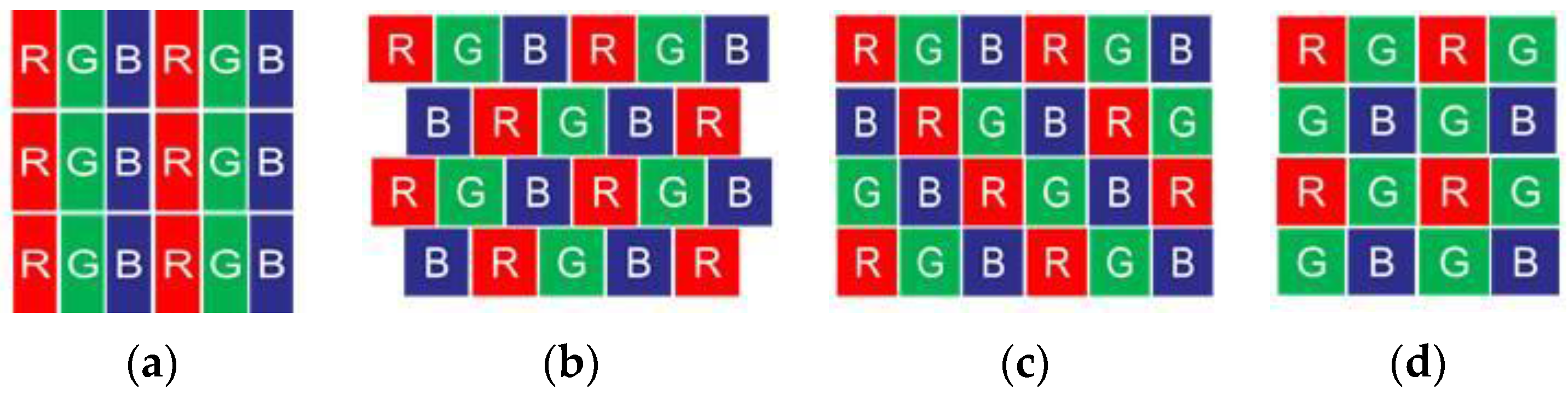 Sensors 17 01048 g004