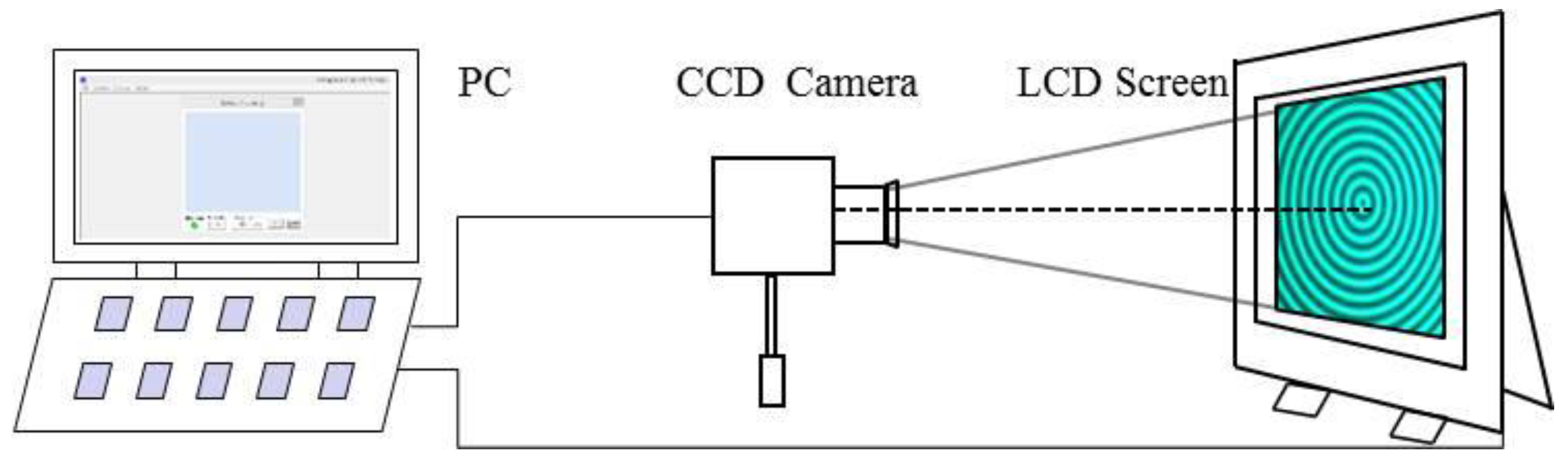 Sensors 17 01048 g007