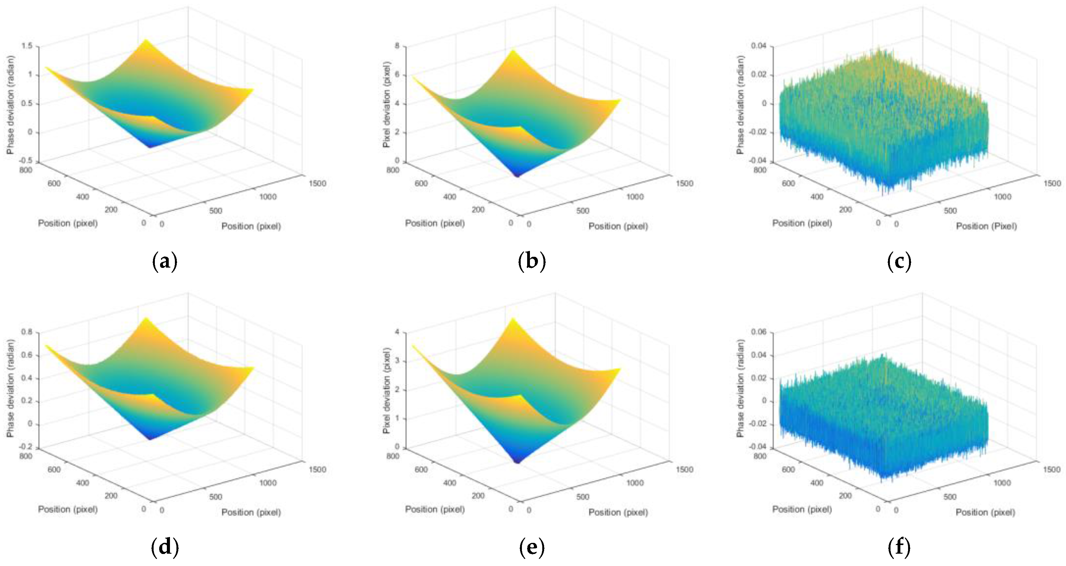 Sensors 17 01048 g009