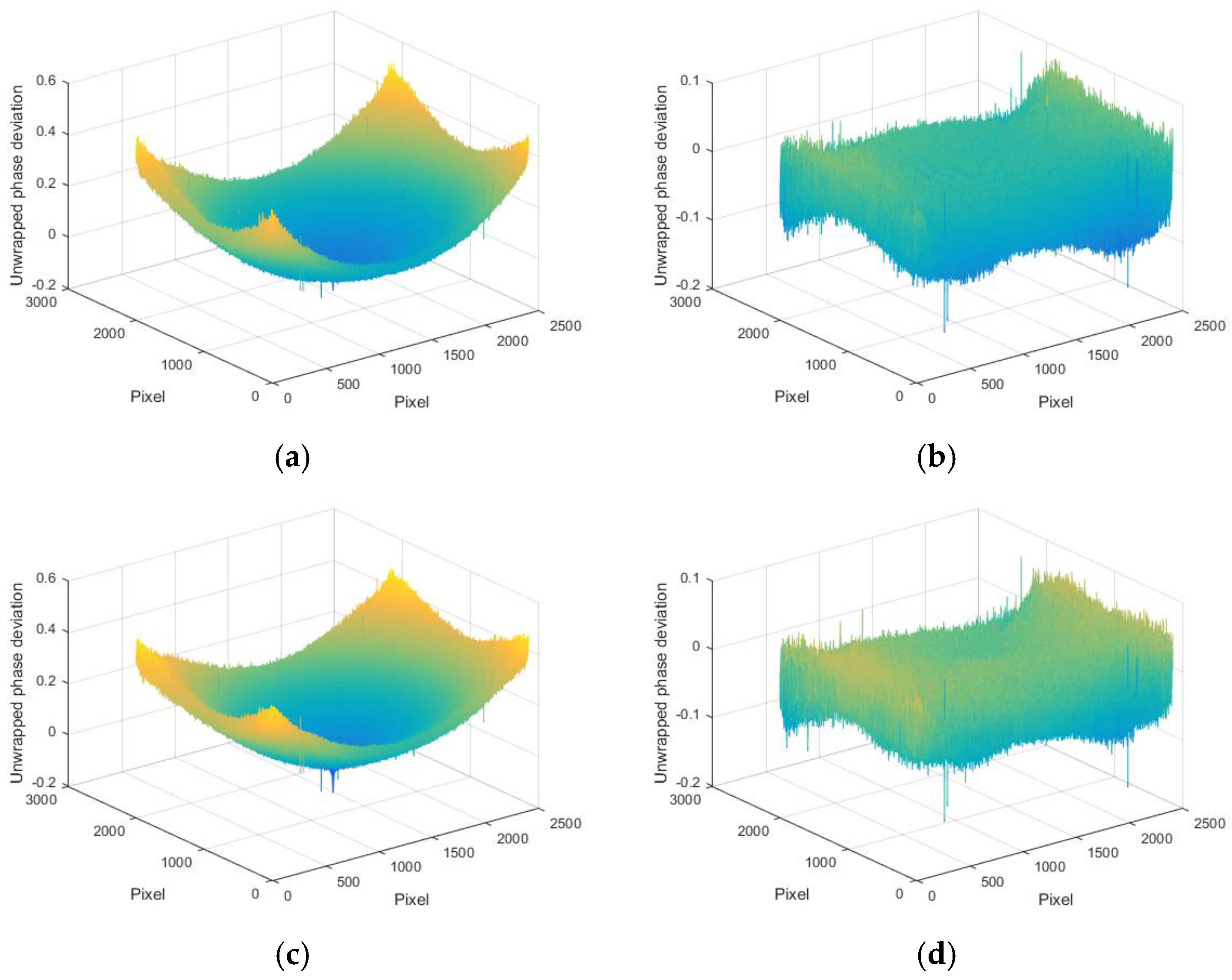 Sensors 17 01048 g015