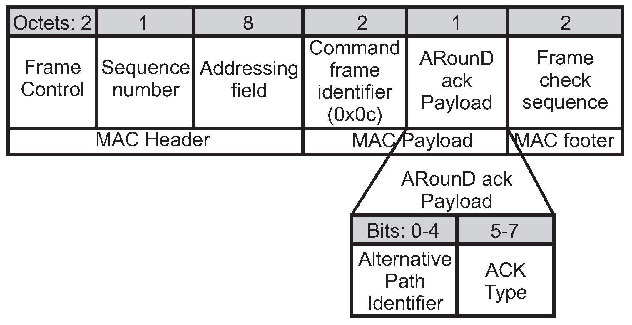 Sensors 17 01049 g013
