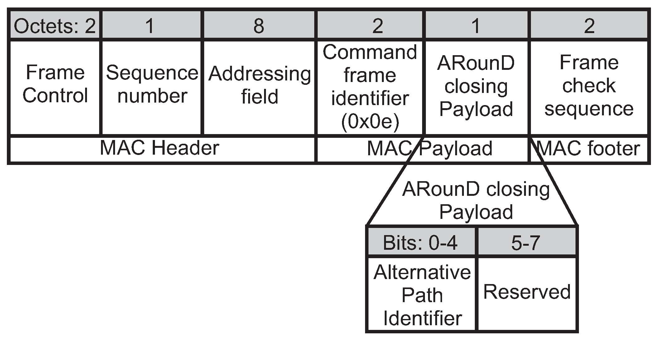 Sensors 17 01049 g015