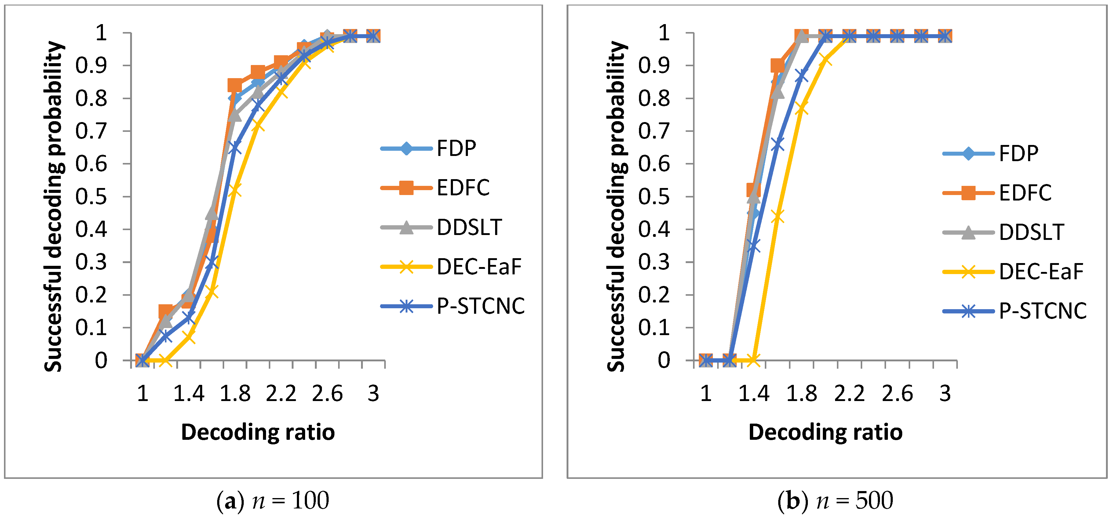 Sensors 17 01051 g001