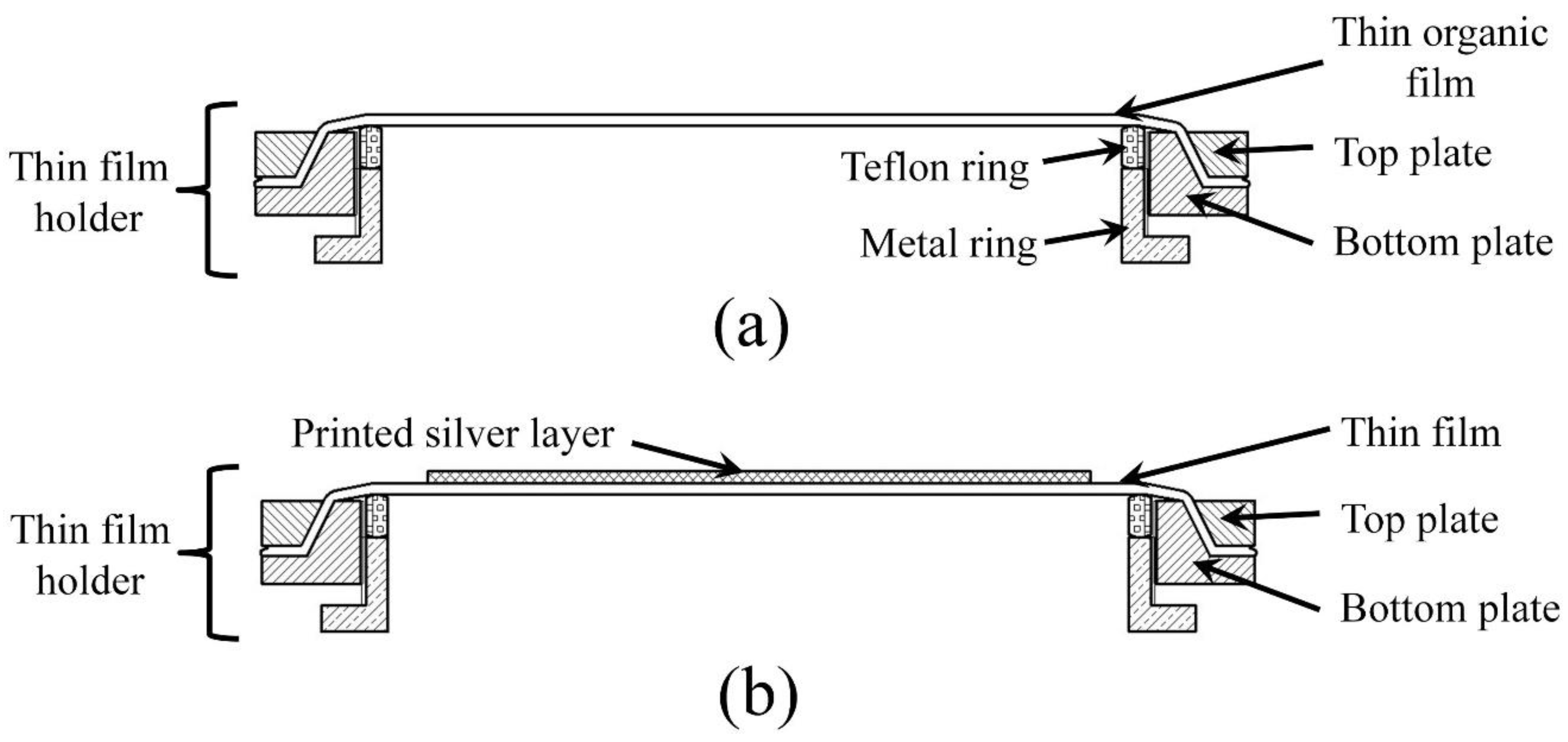 Sensors 17 01056 g001