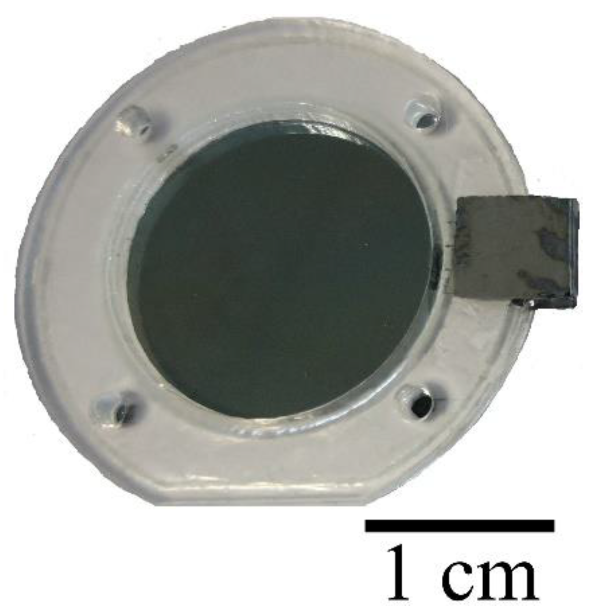 Sensors 17 01056 g003