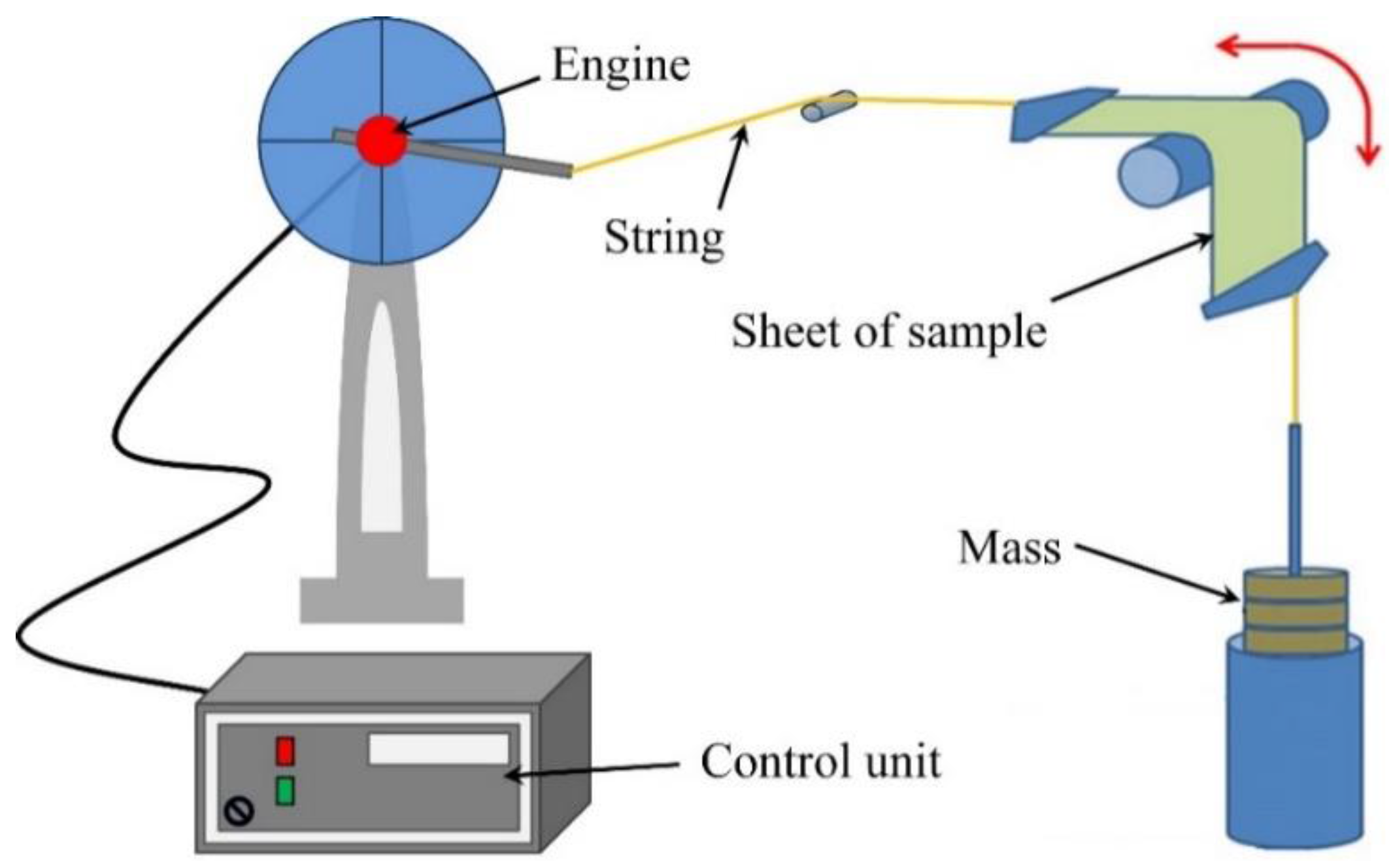 Sensors 17 01056 g004