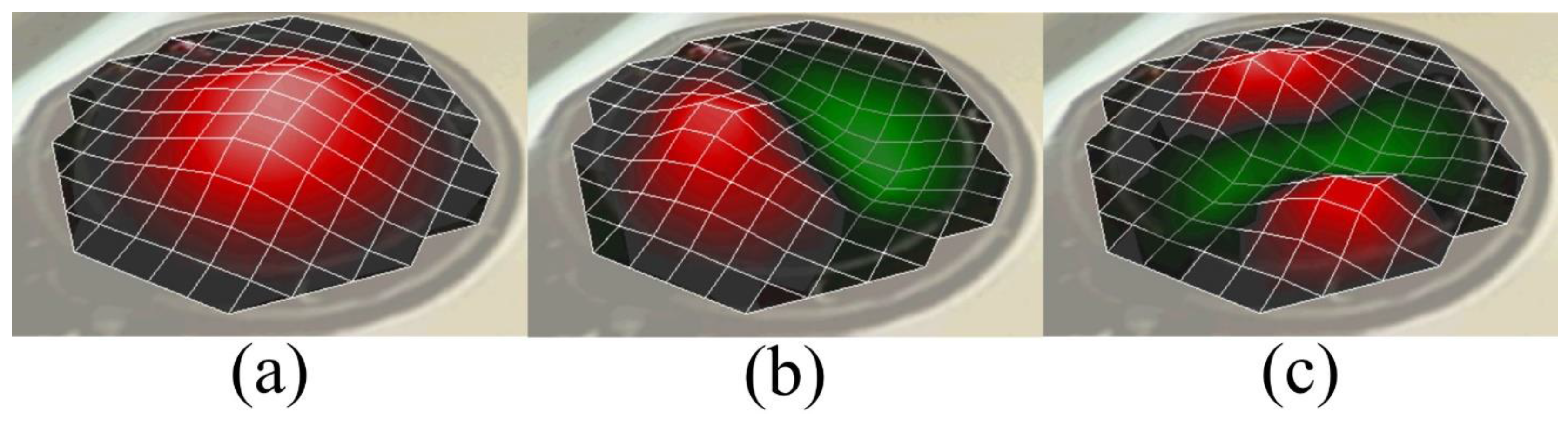 Sensors 17 01056 g011