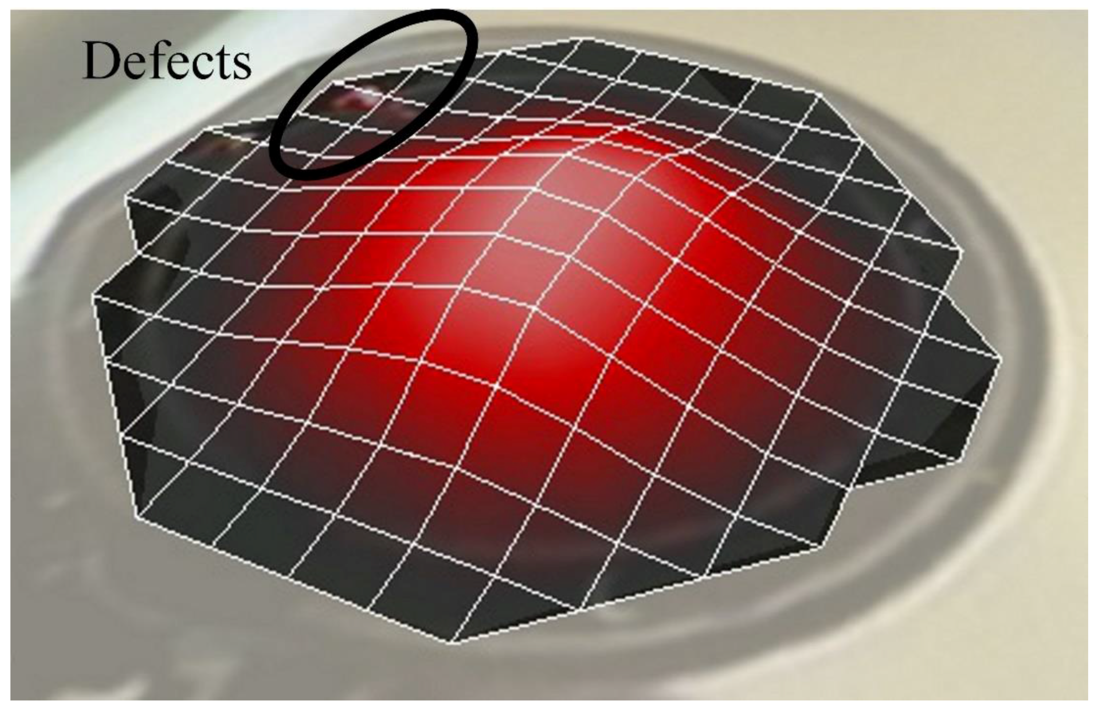 Sensors 17 01056 g012