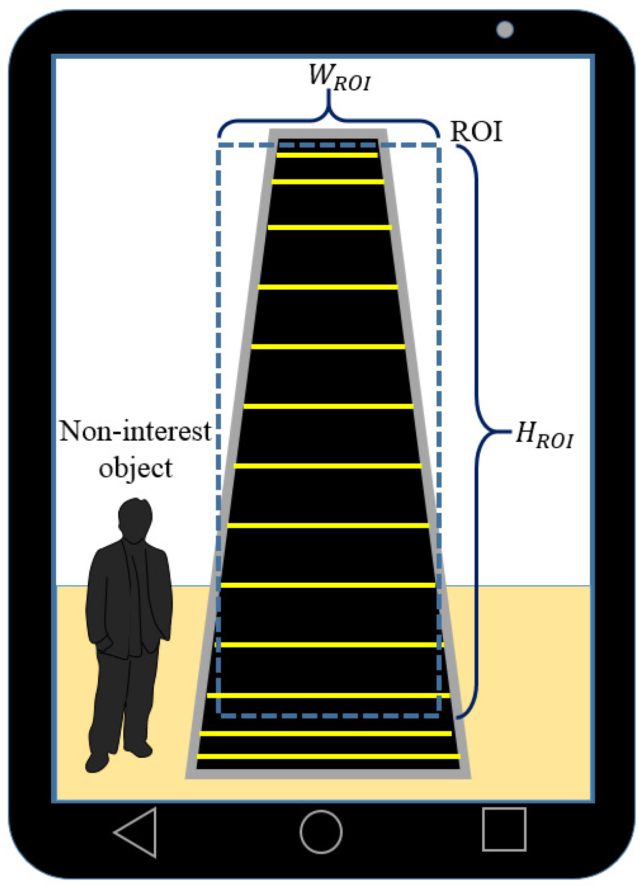 Sensors 17 01057 g003