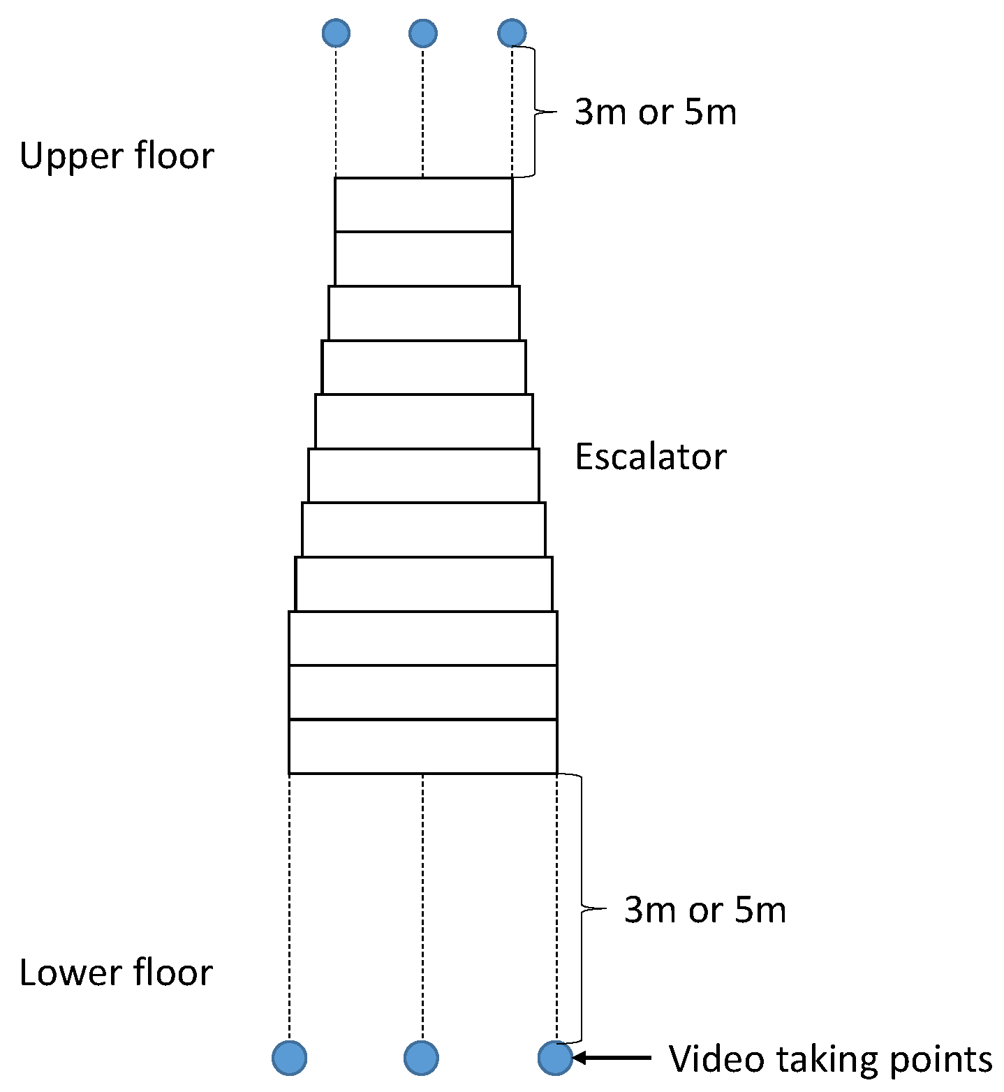 Sensors 17 01057 g005
