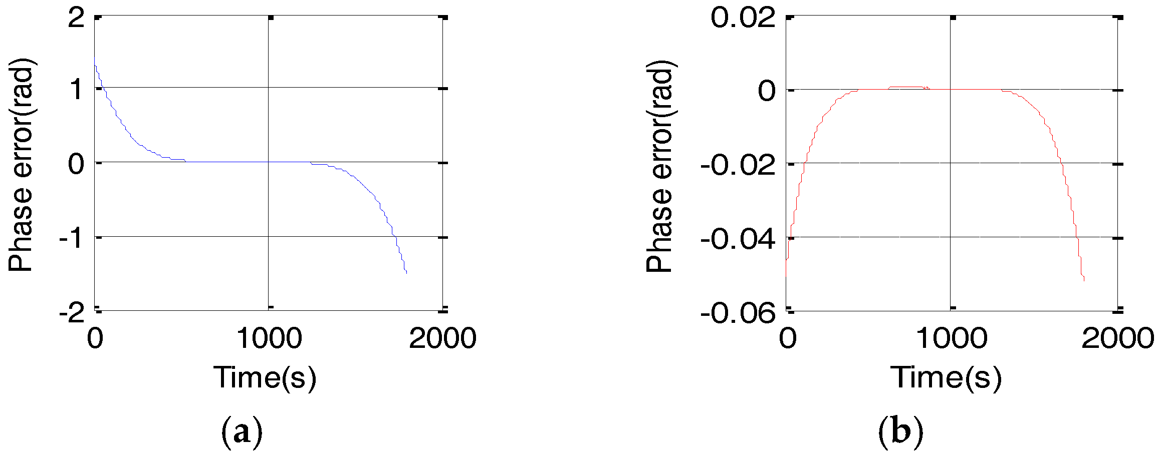 Sensors 17 01058 g002