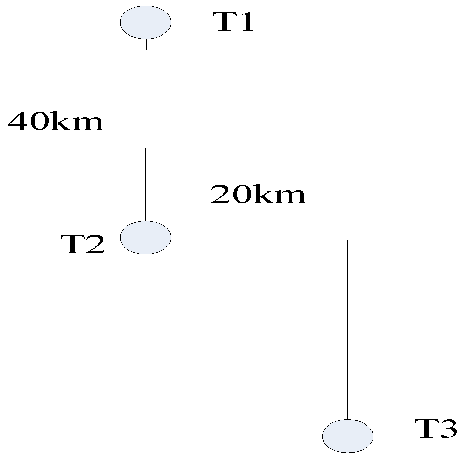 Sensors 17 01058 g005