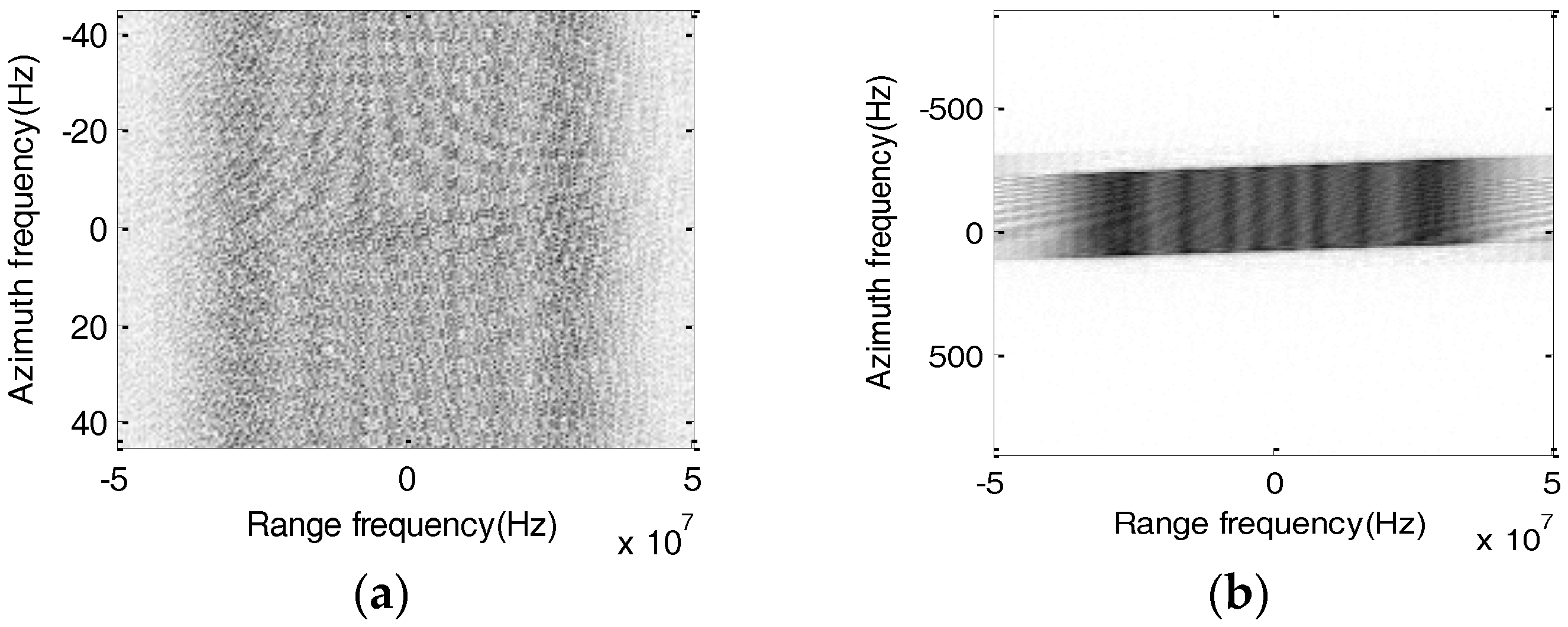 Sensors 17 01058 g007