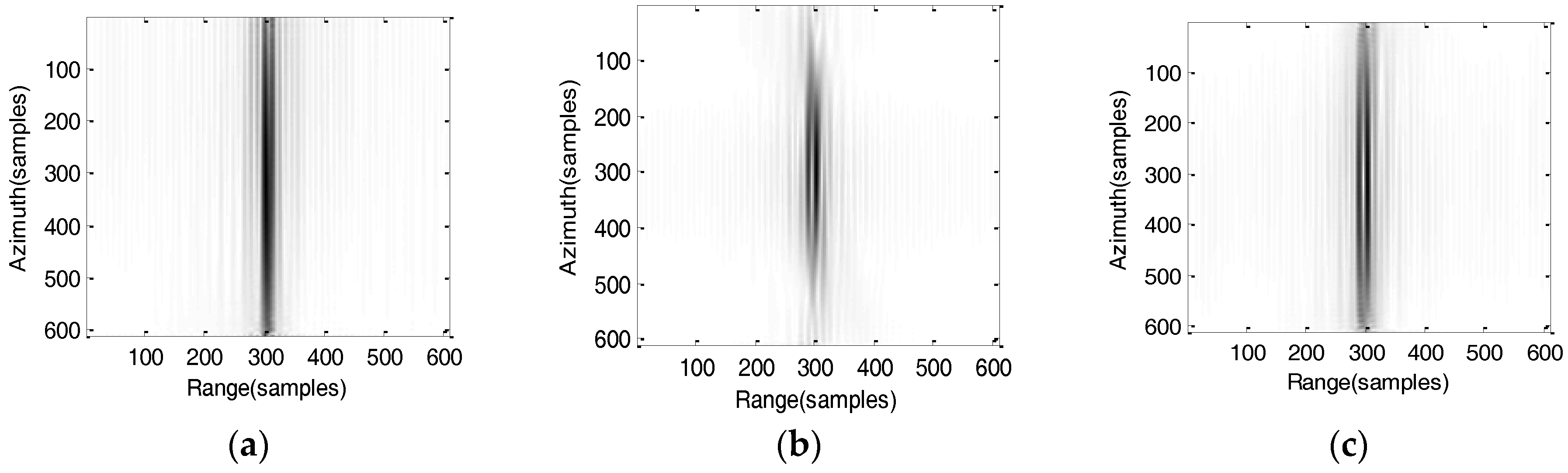 Sensors 17 01058 g008a
