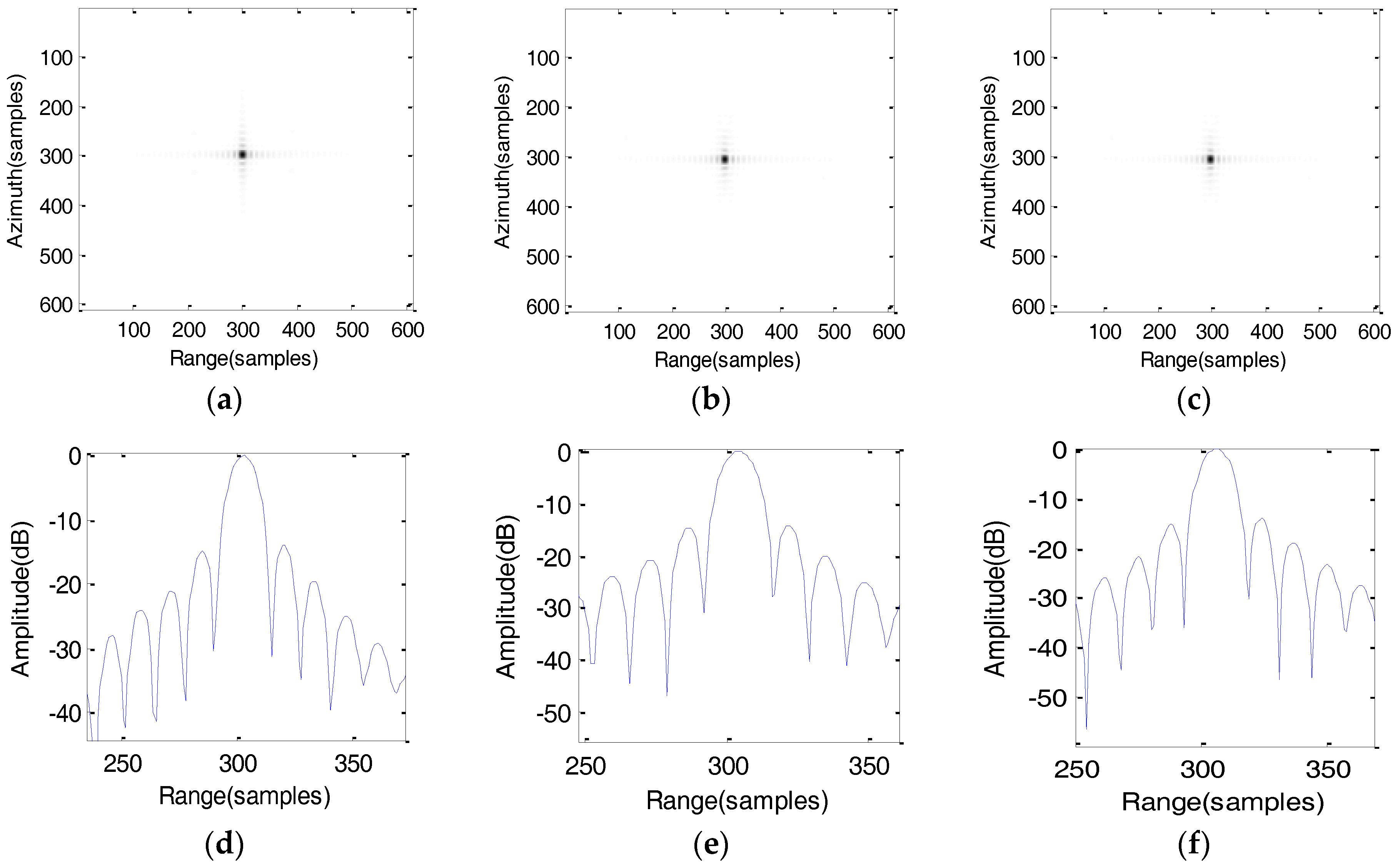 Sensors 17 01058 g009a