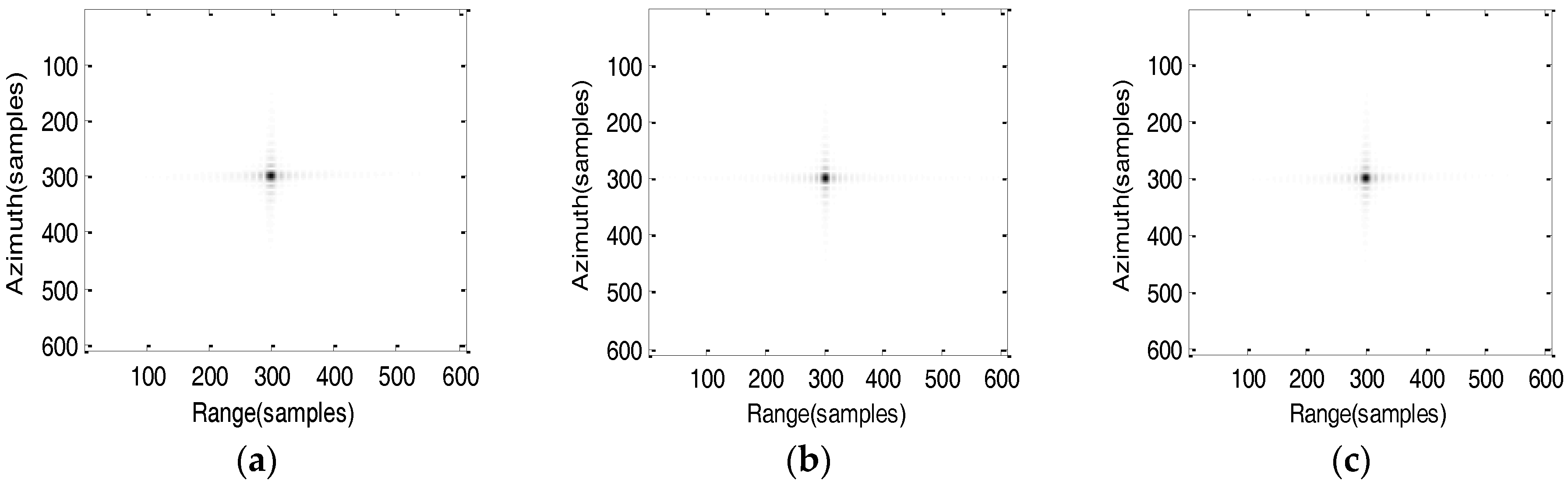 Sensors 17 01058 g010a
