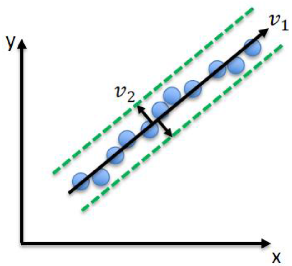Sensors 17 01060 g008