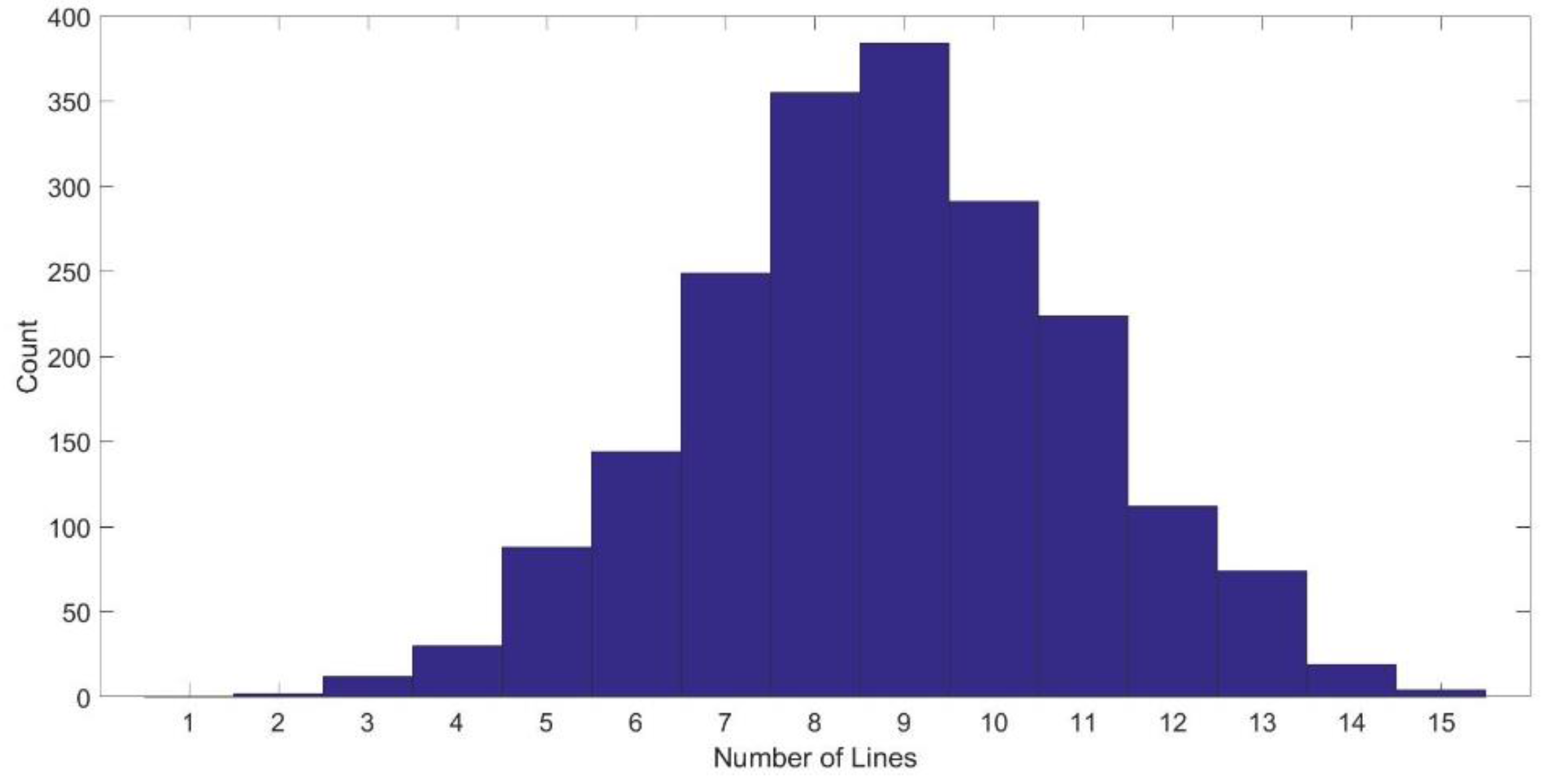 Sensors 17 01060 g010