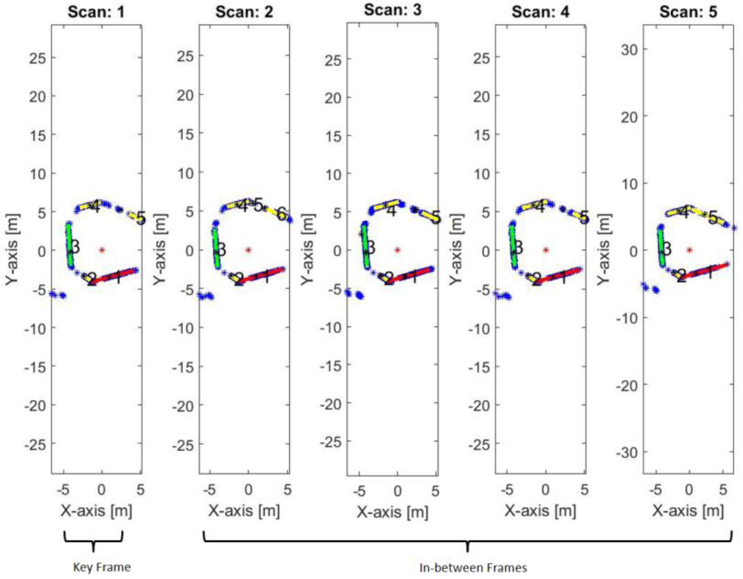 Sensors 17 01060 g014