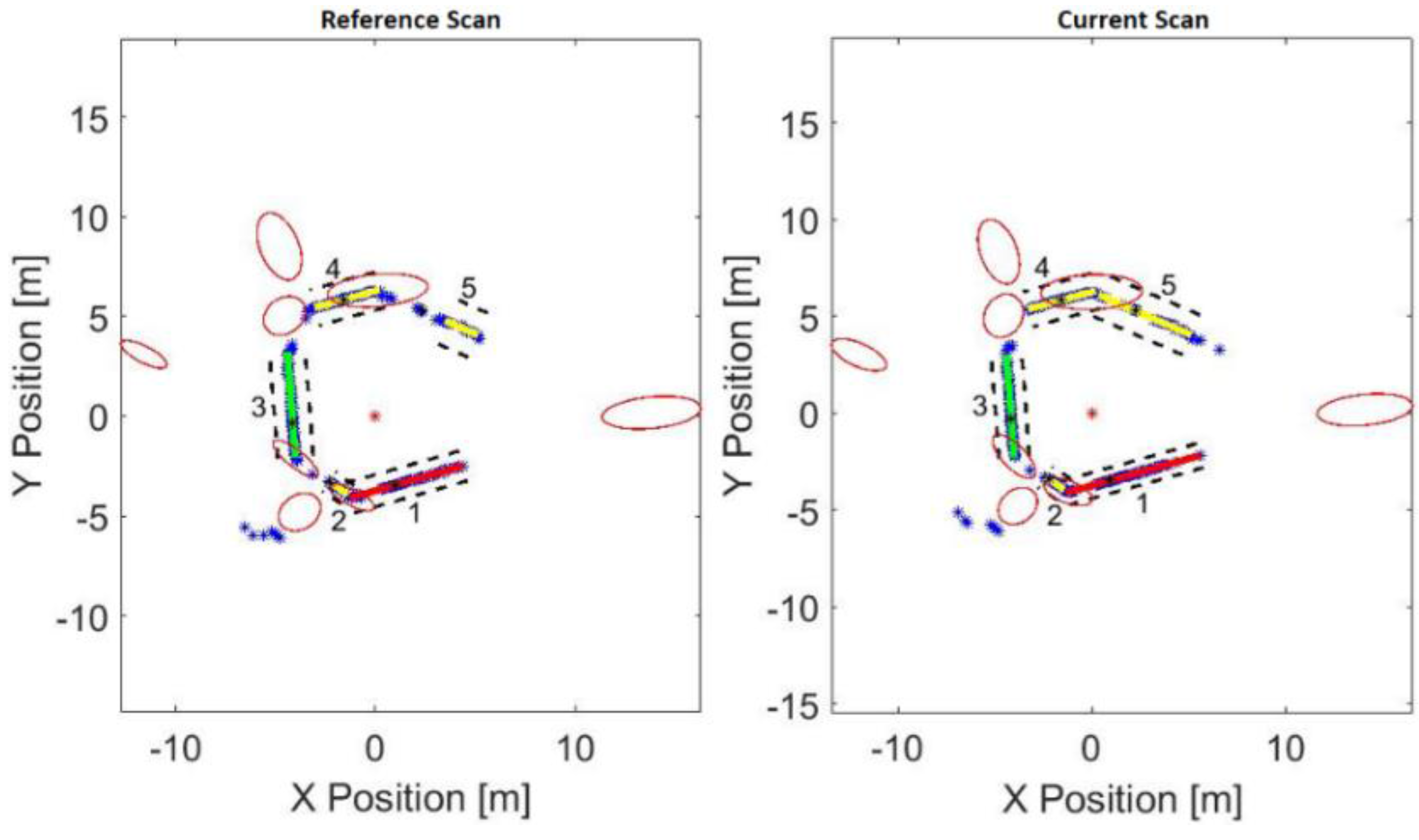 Sensors 17 01060 g015
