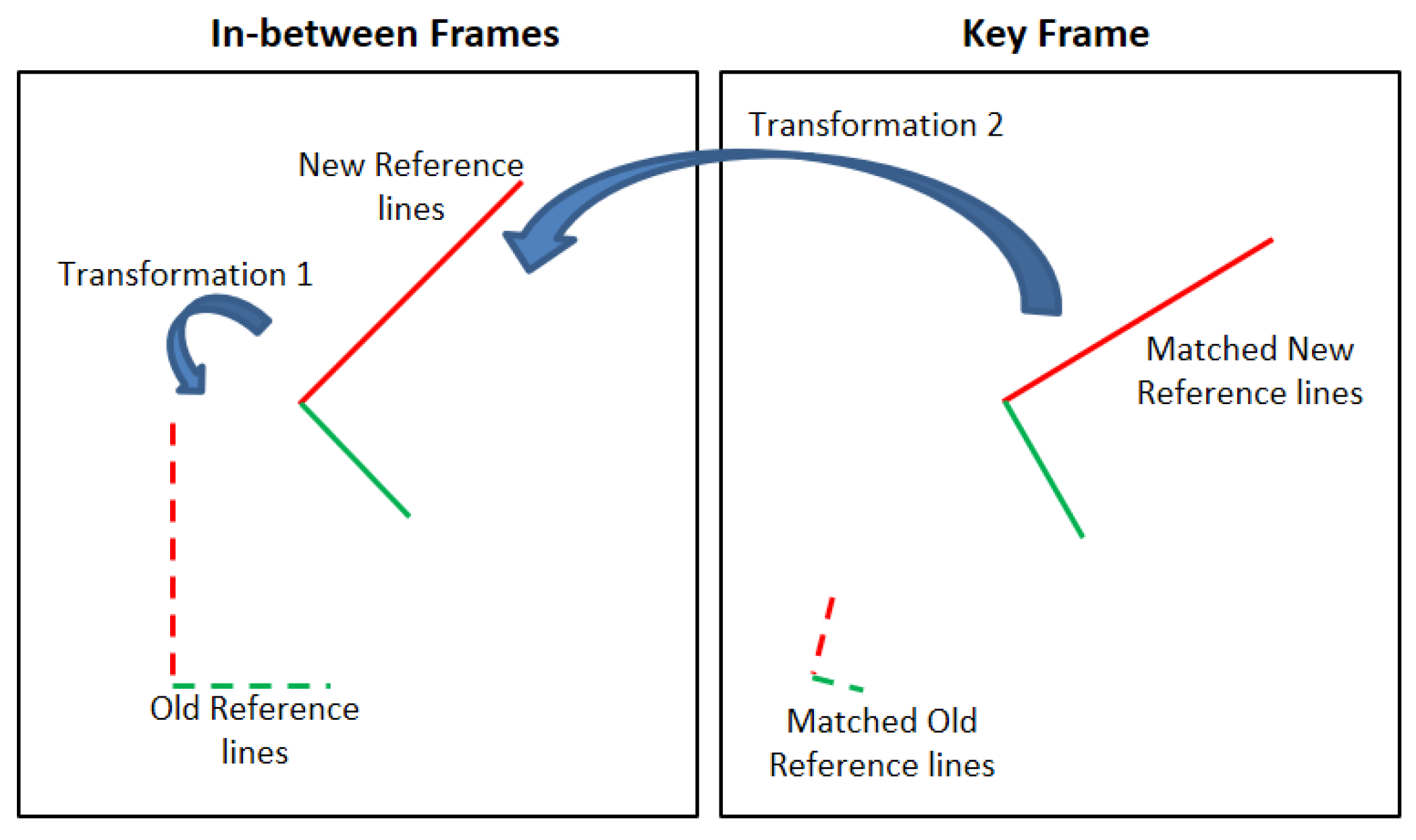 Sensors 17 01060 g017