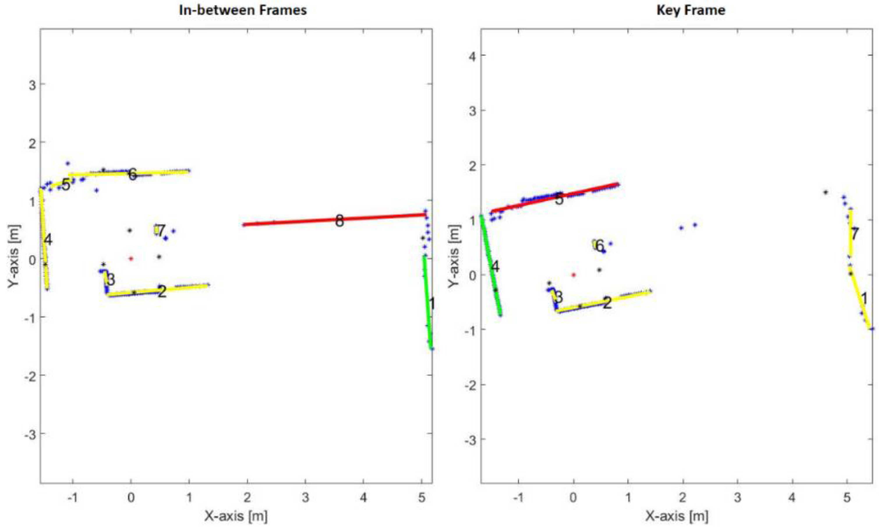 Sensors 17 01060 g018