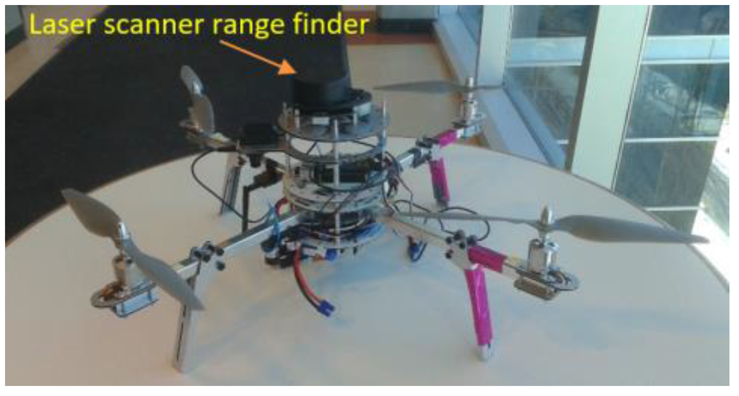 Sensors 17 01060 g020