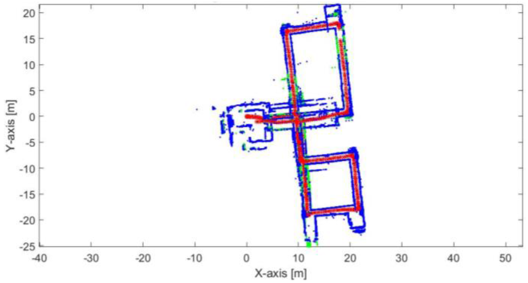 Sensors 17 01060 g024
