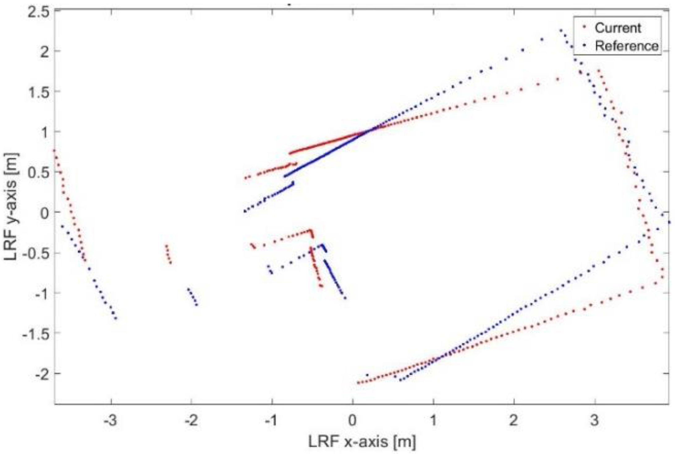 Sensors 17 01060 g035